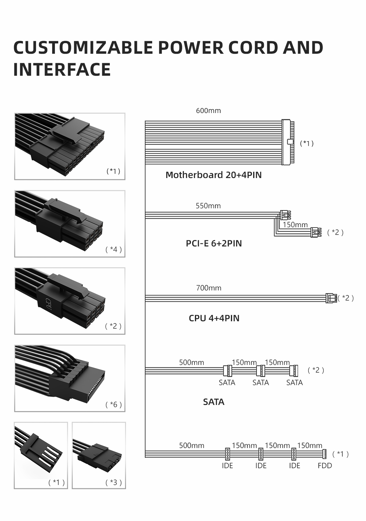 金牌直出线1300W_05.png