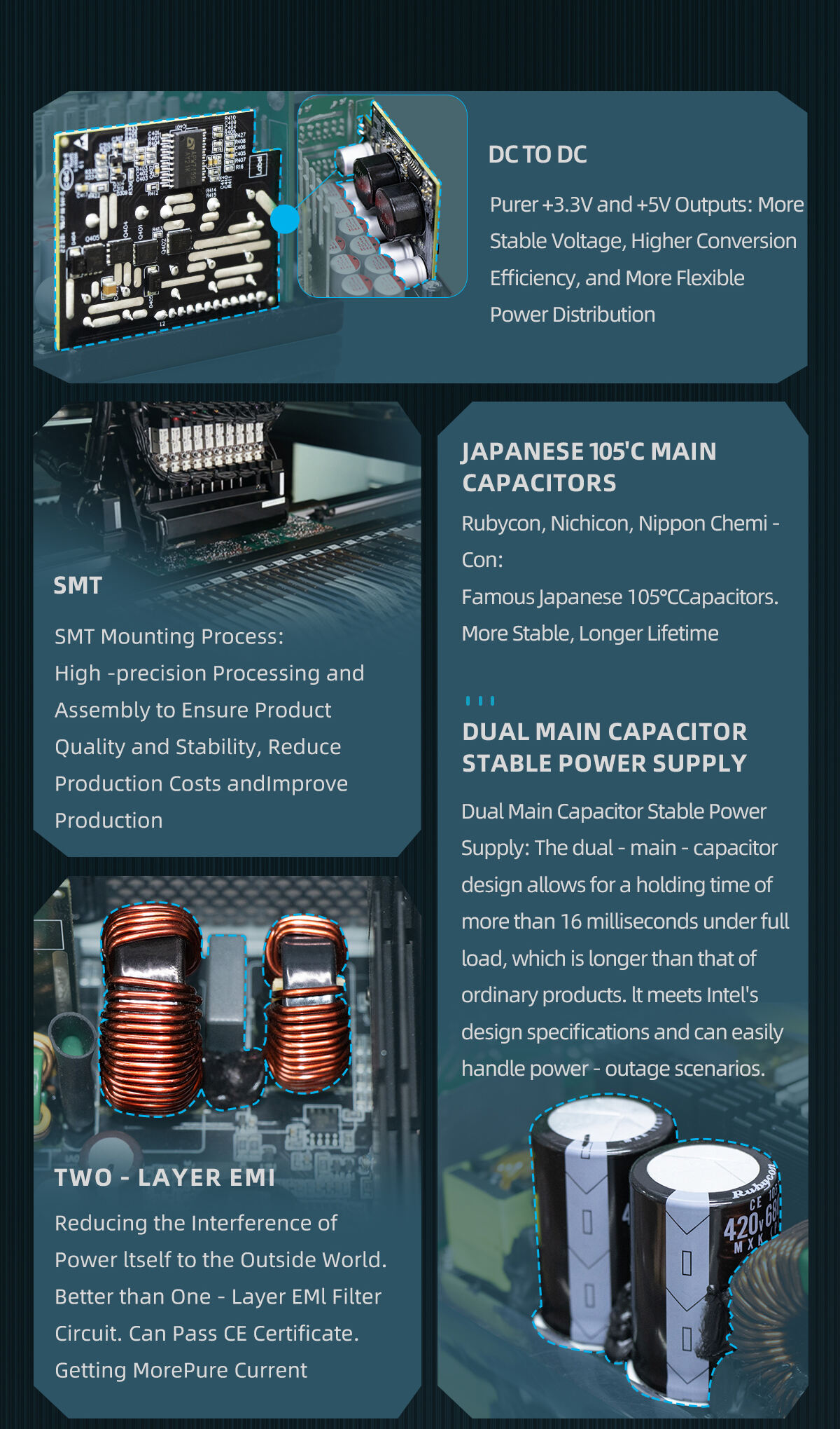 05-PC power supplyATX power supply-80PLUS Platinum-Full modular-3000W.jpg