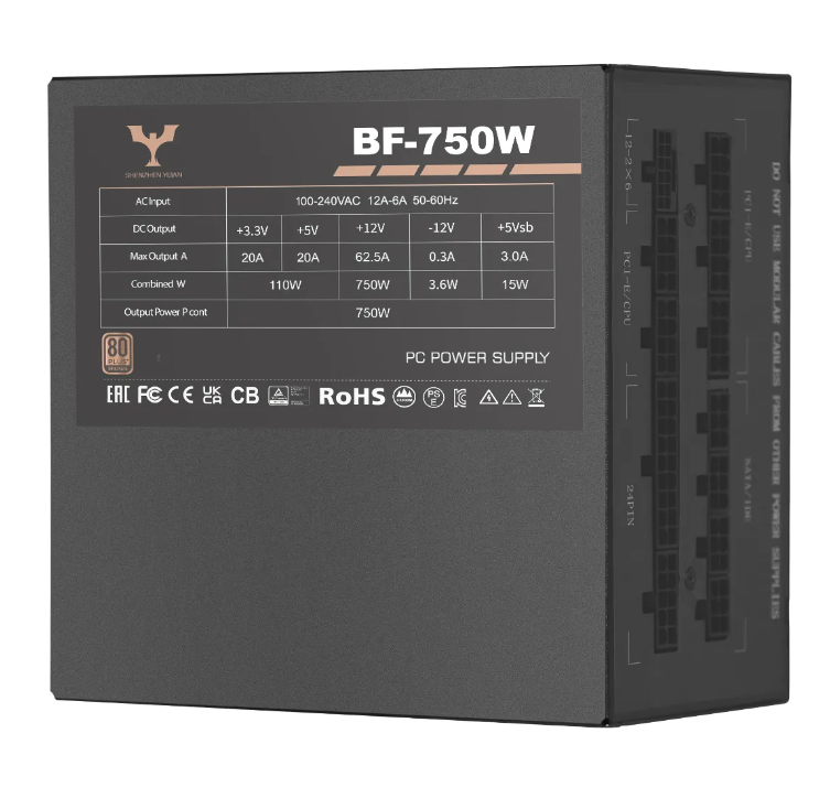 Как да се гарантира, че захранващият блок от 750 W отговаря на изискванията на бизнес оборудването
