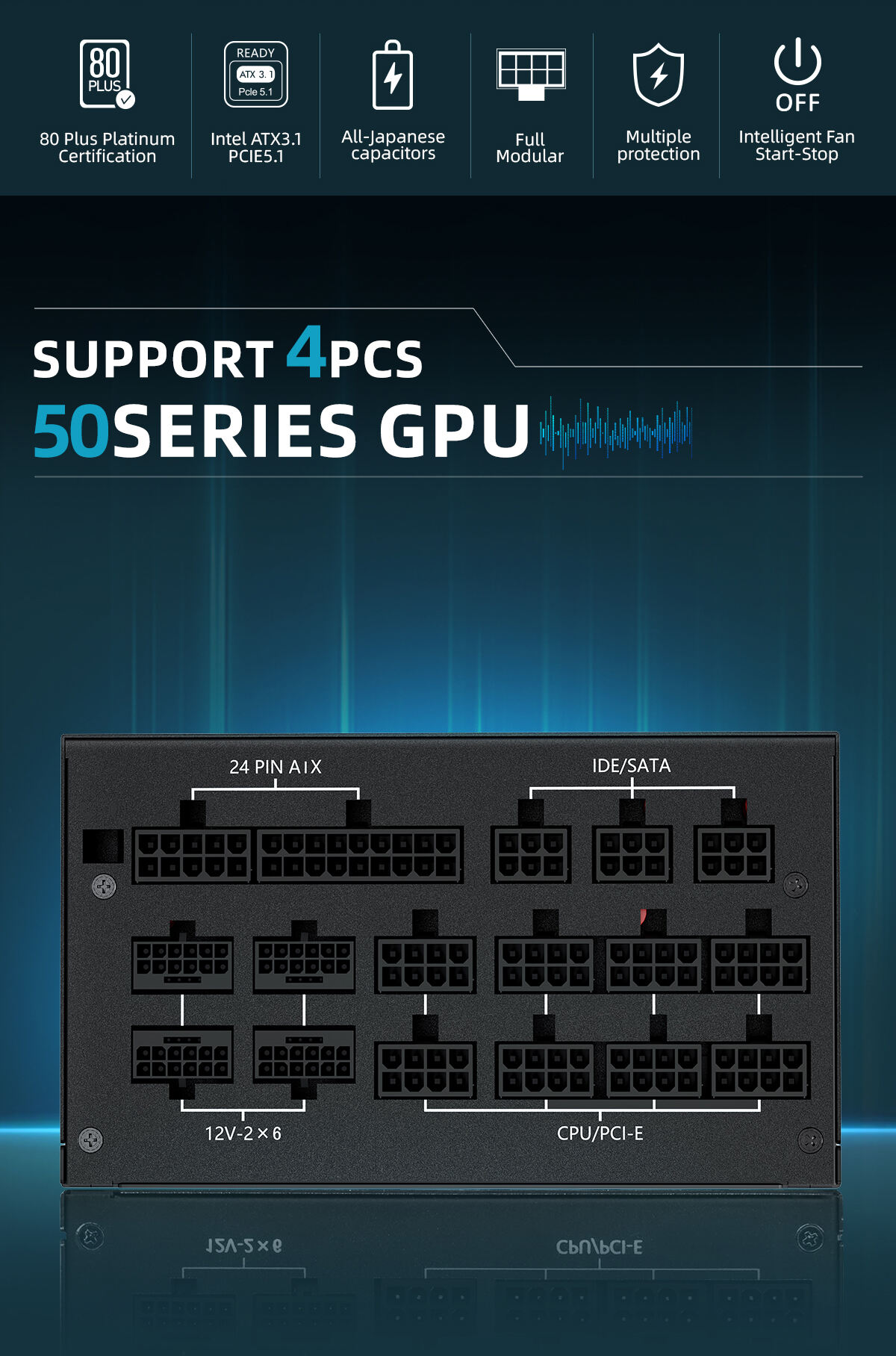 computer power supply 80plus platinum