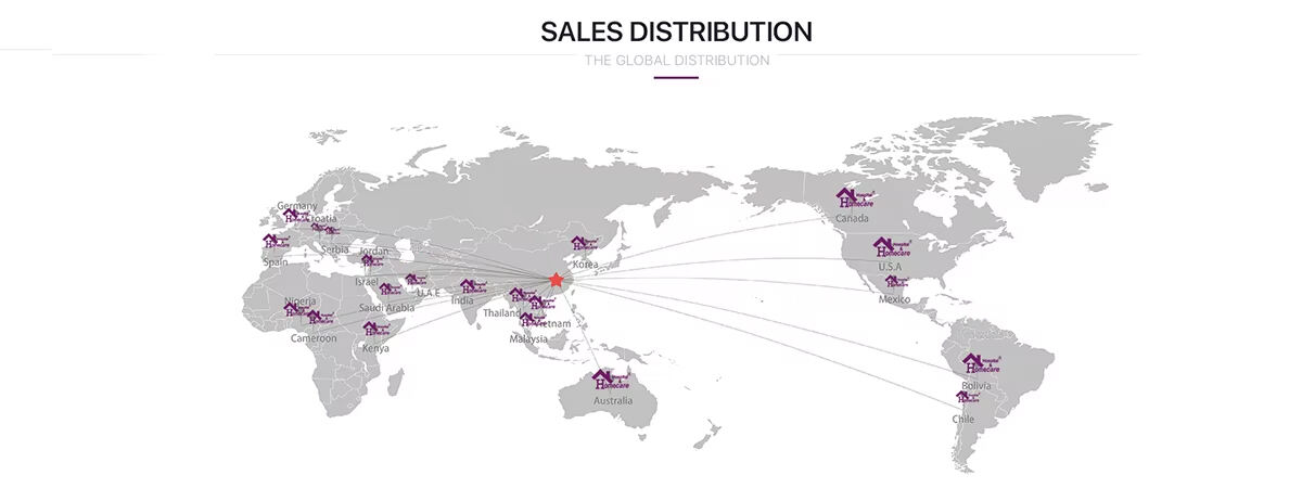 Henan Wanbang Sales Distribution