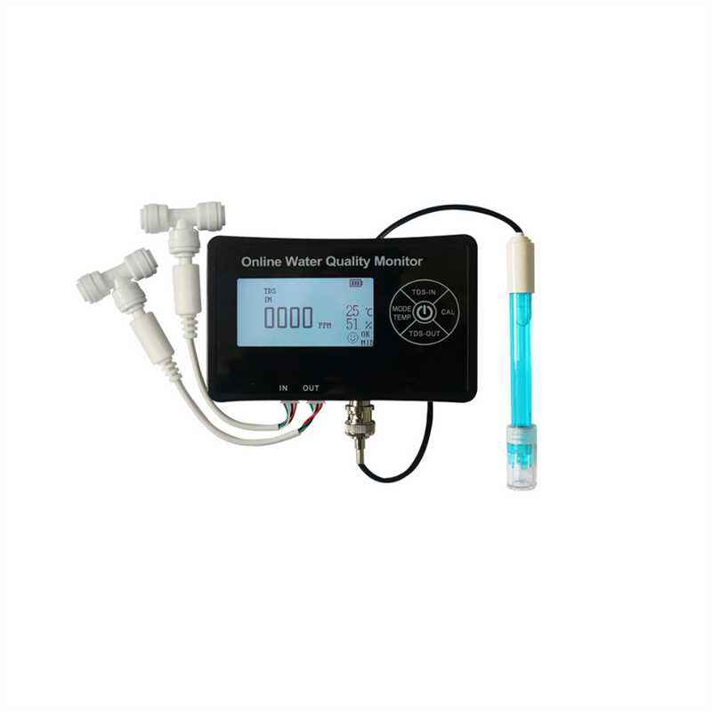 Online Meter