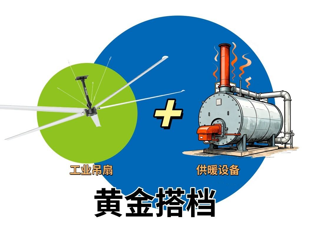 factory owners take note how to keep your workshop warmand save energythis winter-1