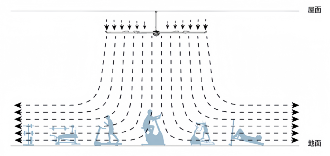 factory owners take note how to keep your workshop warmand save energythis winter-2