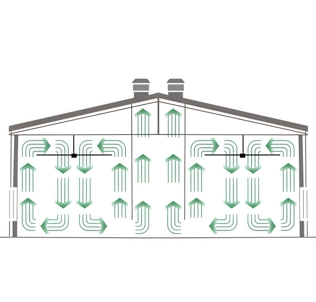 Страдает ли ваша мастерская от высокой влажности и большого количества бракованных изделий зимой? Промышленные вентиляторы могут помочь контролировать влажность и повысить эффективность!
