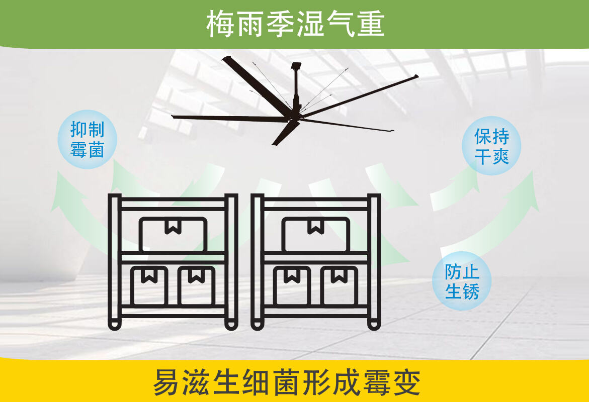 hvls fans the new favorite for cooling down large spaces why are they the top choice for factory and workshop ventilation and cooling-4