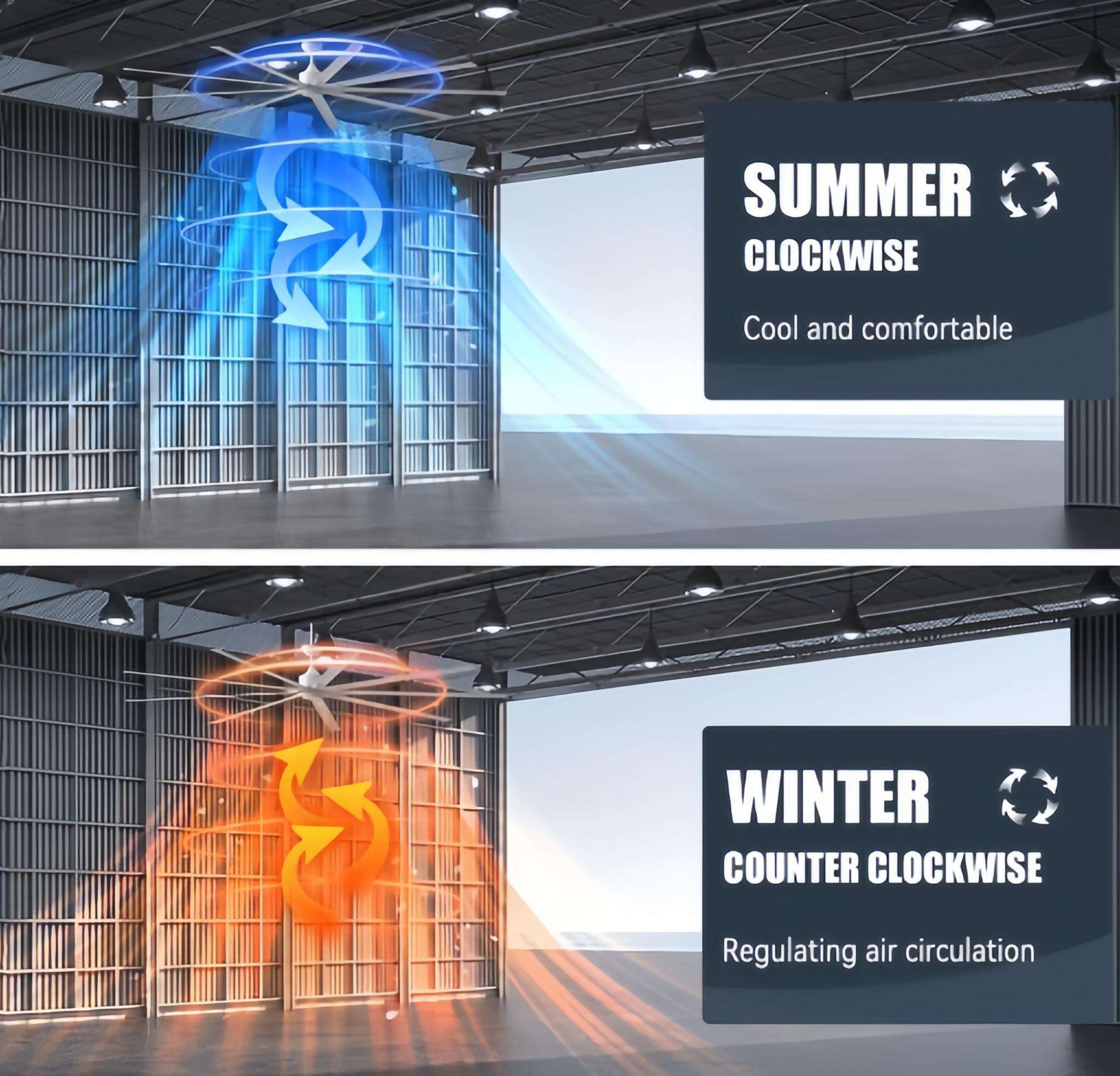 hvls fans the new favorite for cooling down large spaces why are they the top choice for factory and workshop ventilation and cooling-3