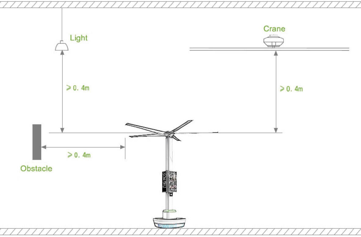 DW.Fans pole hvls fan.jpg