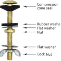 Toilet Tank to Bowl Bolts Repair Kit manufacture