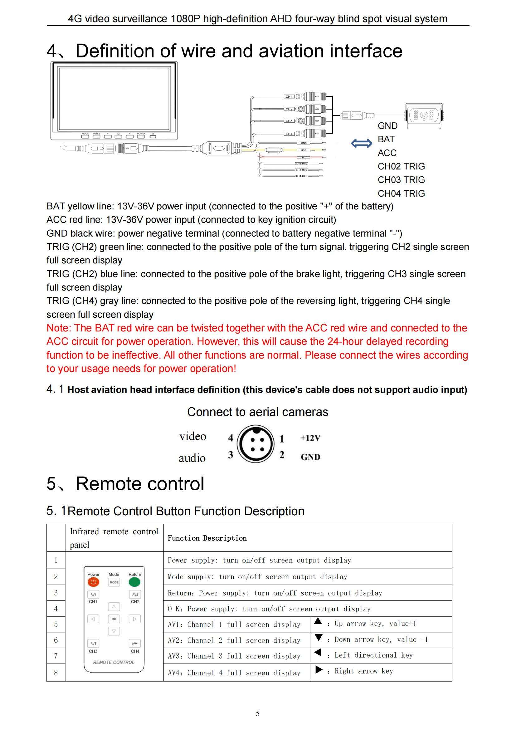 不带AI高清4G网络+GPS四路10.1寸SD显示屏功能说明书-A4单页简约版-英文打印_05.jpg