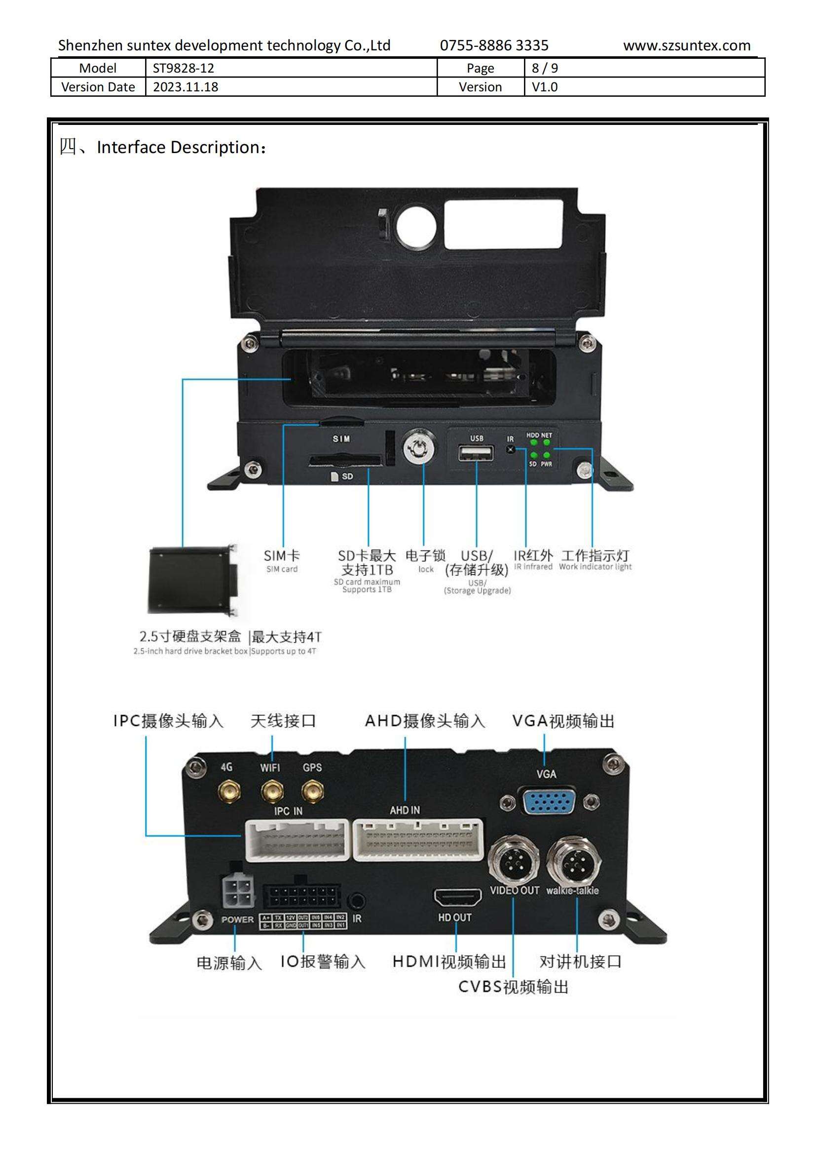 ST9828-12 MDVR Specification from Suntex Lily_07.jpg