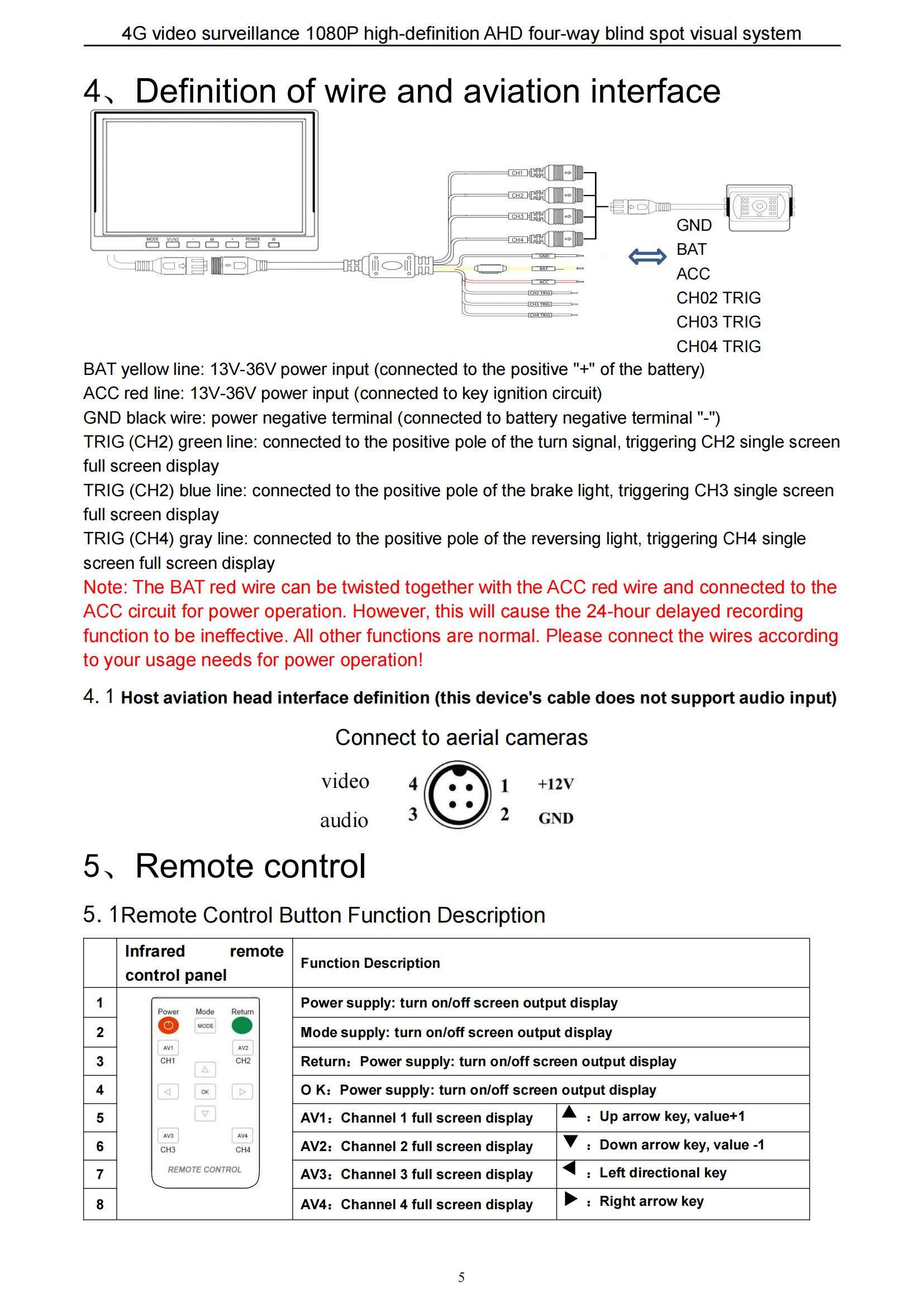 AI智能高清4G网络+GPS四路10.1寸SD显示屏功能说明书-A4单页简约版-英文打印 - 副本_05.jpg