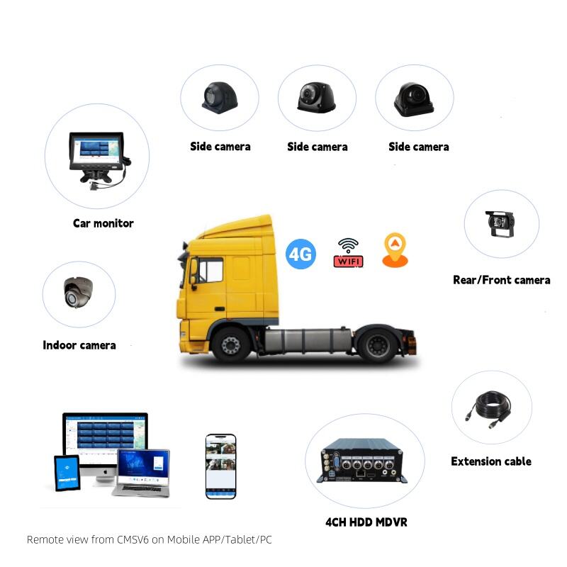 4CH merevlemezes mobil digitális videó rögzítő