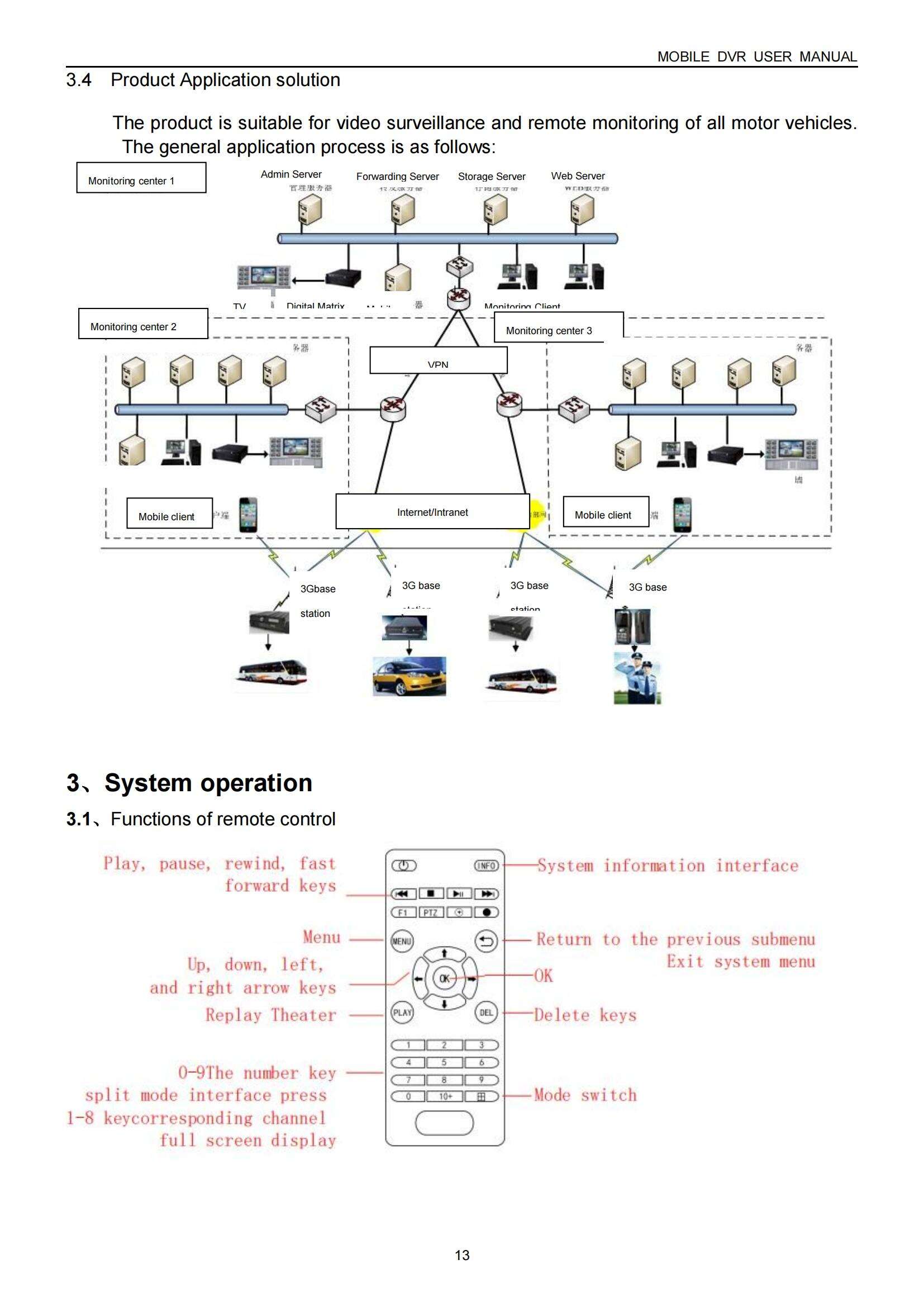 9804&08 instruction manual英文说明书_12.jpg