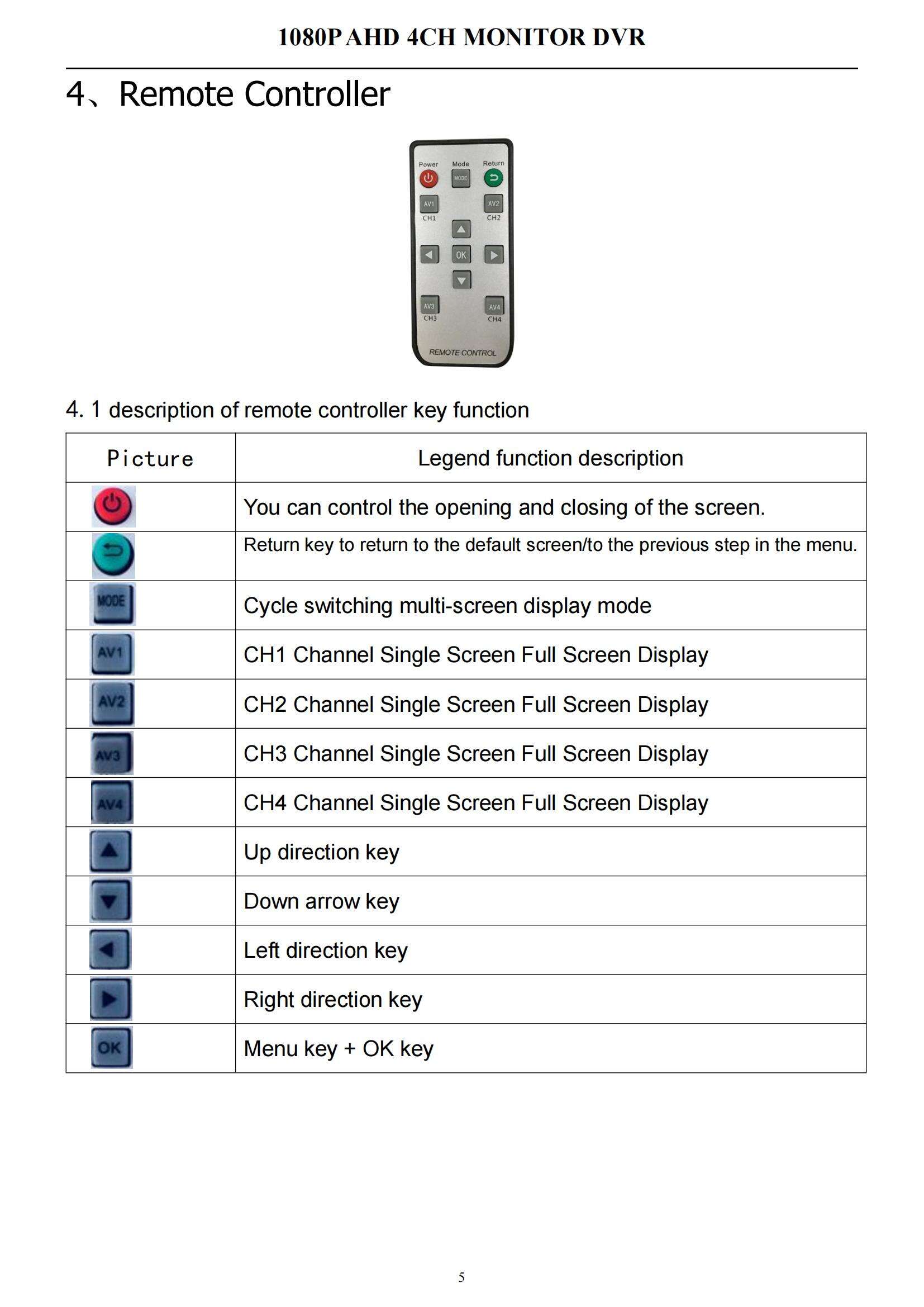 10.1 inch Monitor DVR（发文档）_05.jpg