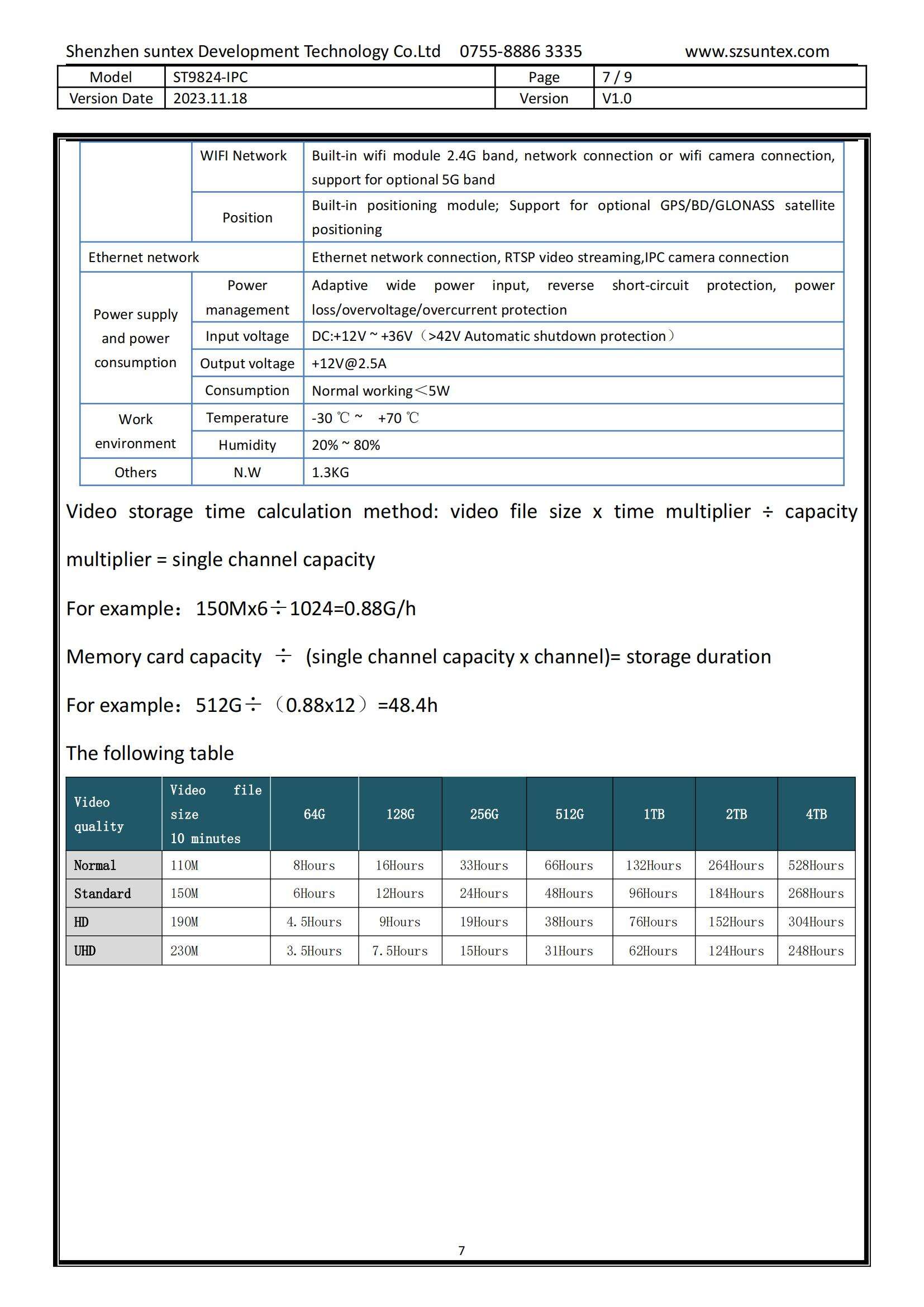 ST9824-IPC specification From szsuntex_06.jpg