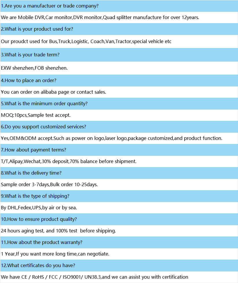 FAQ Blue 7.5.png