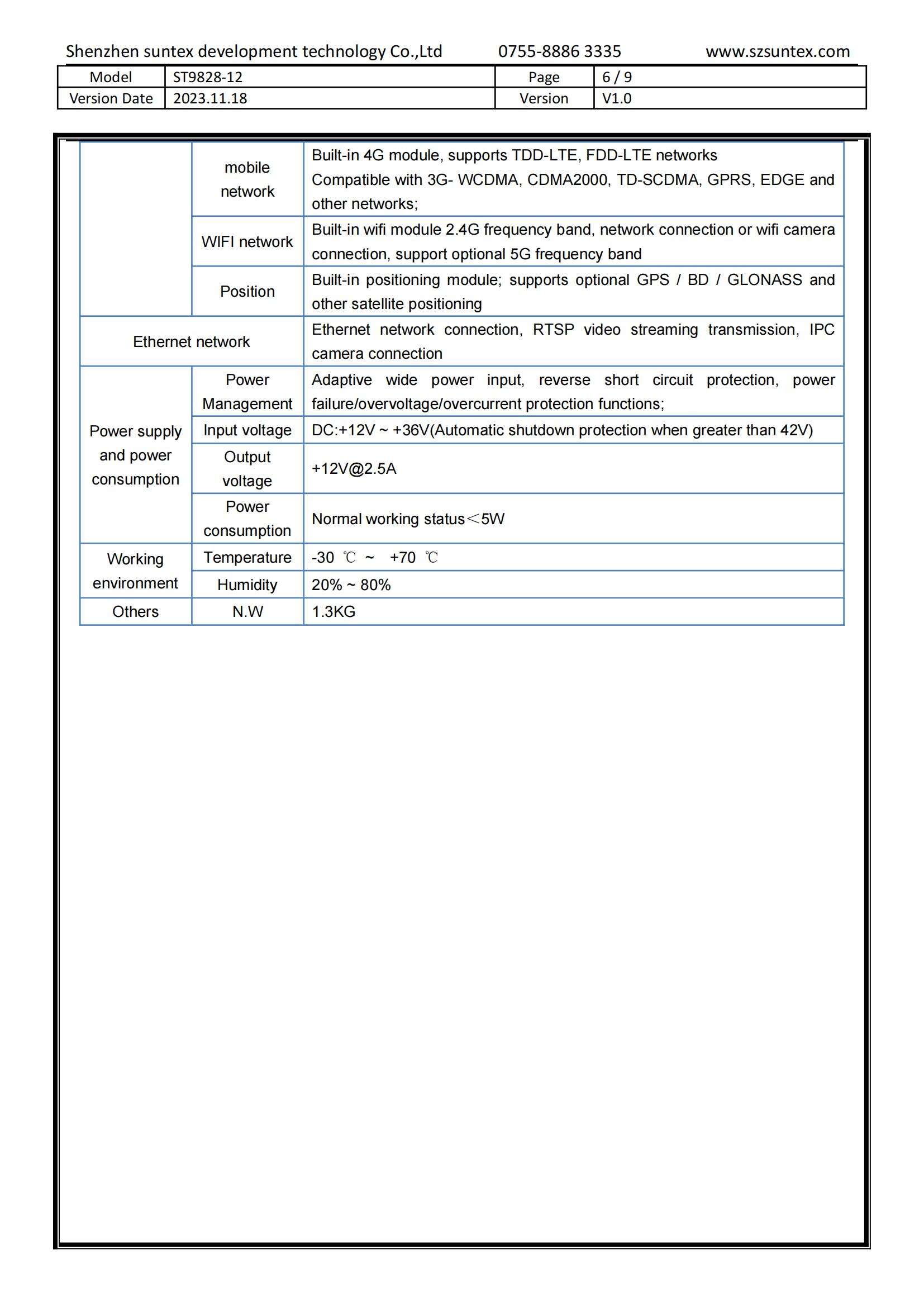 ST9828-12 MDVR Specification from Suntex Lily_05.jpg