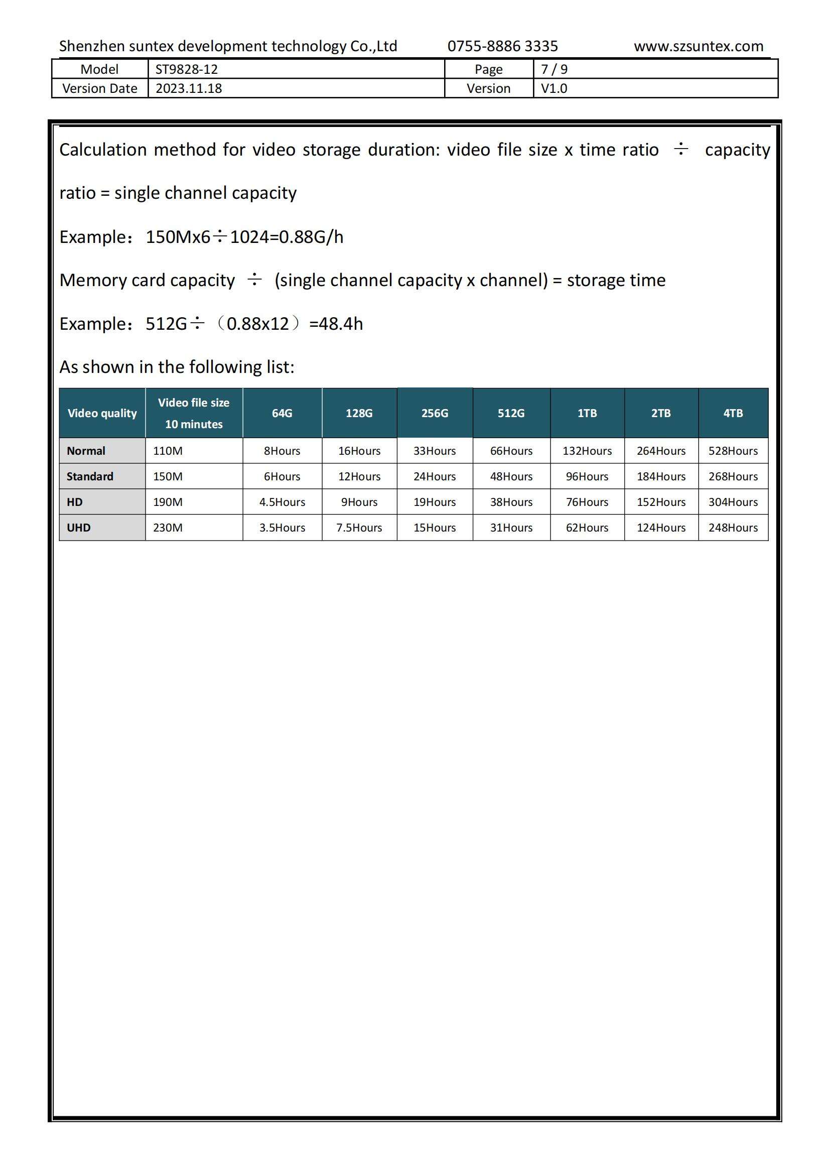 ST9828-12 MDVR Specification from Suntex Lily_06.jpg