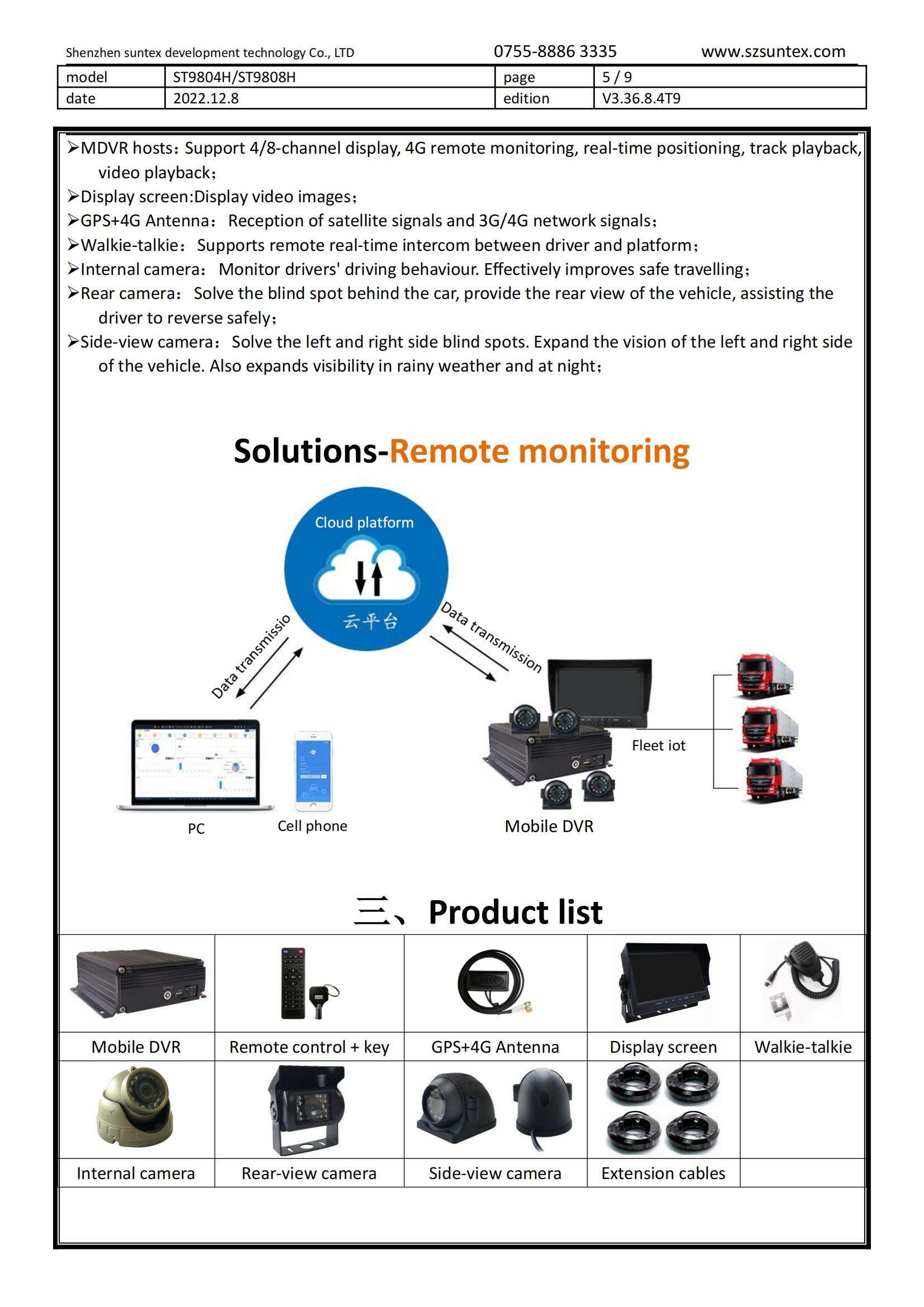 suntex ST9804H-8H MDVR specification_04.jpg