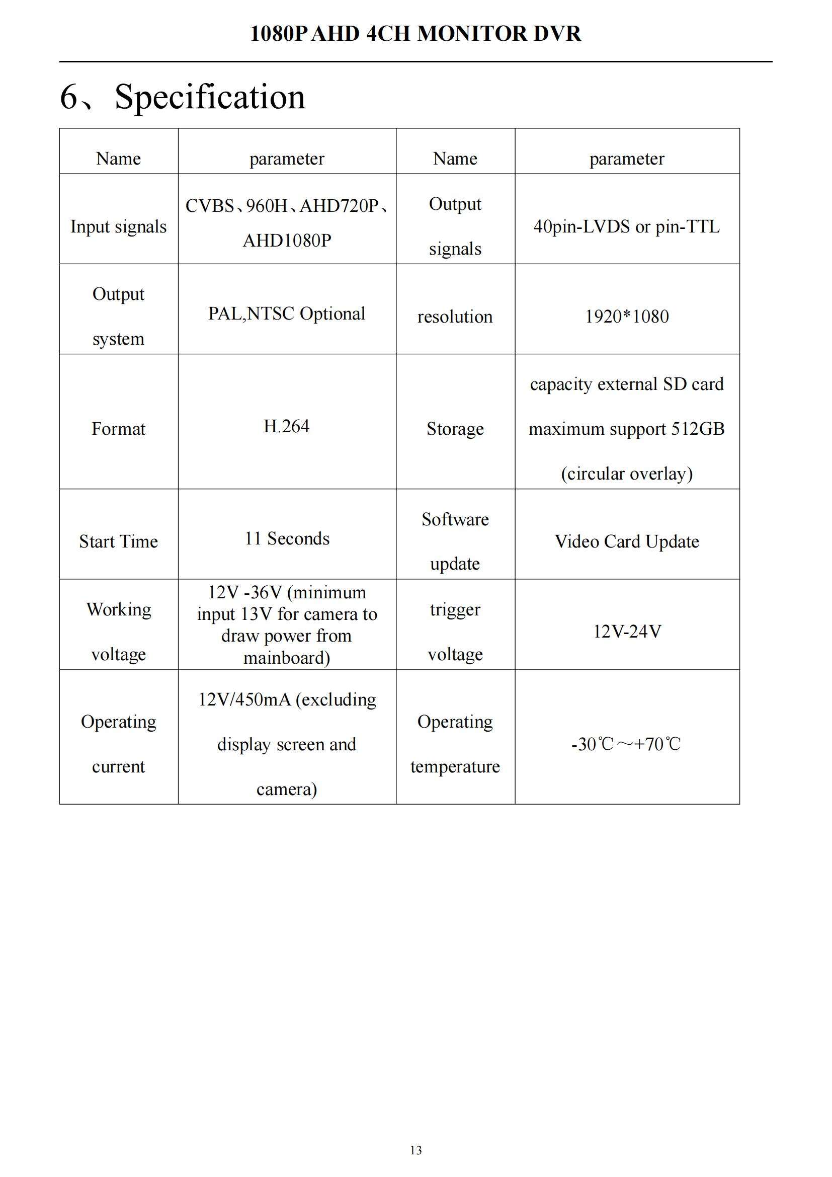 9 inch Monitor DVR（发文档）_13.jpg