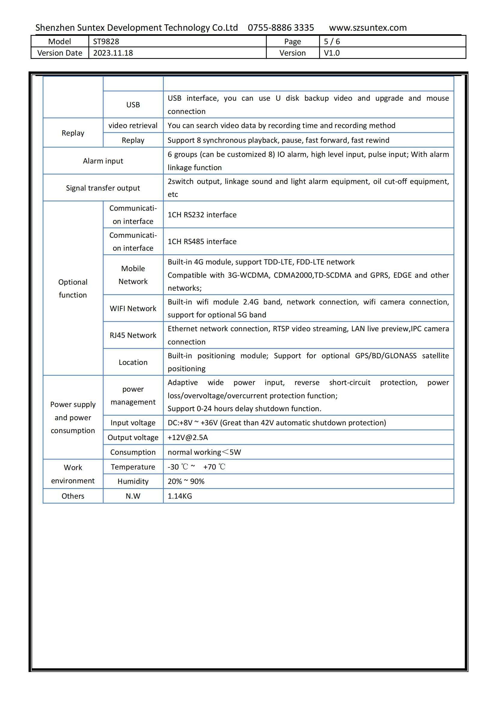 ST9828-AI MDVR Specification_04.jpg