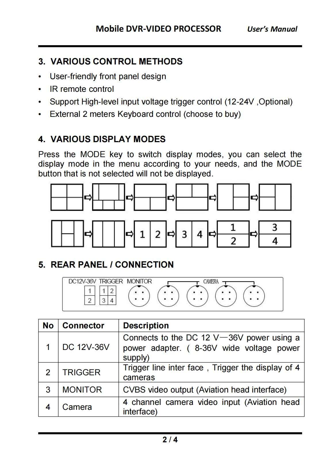 Mobile DVR-VIDEO PROCESSOR-User's Manual_01.jpg