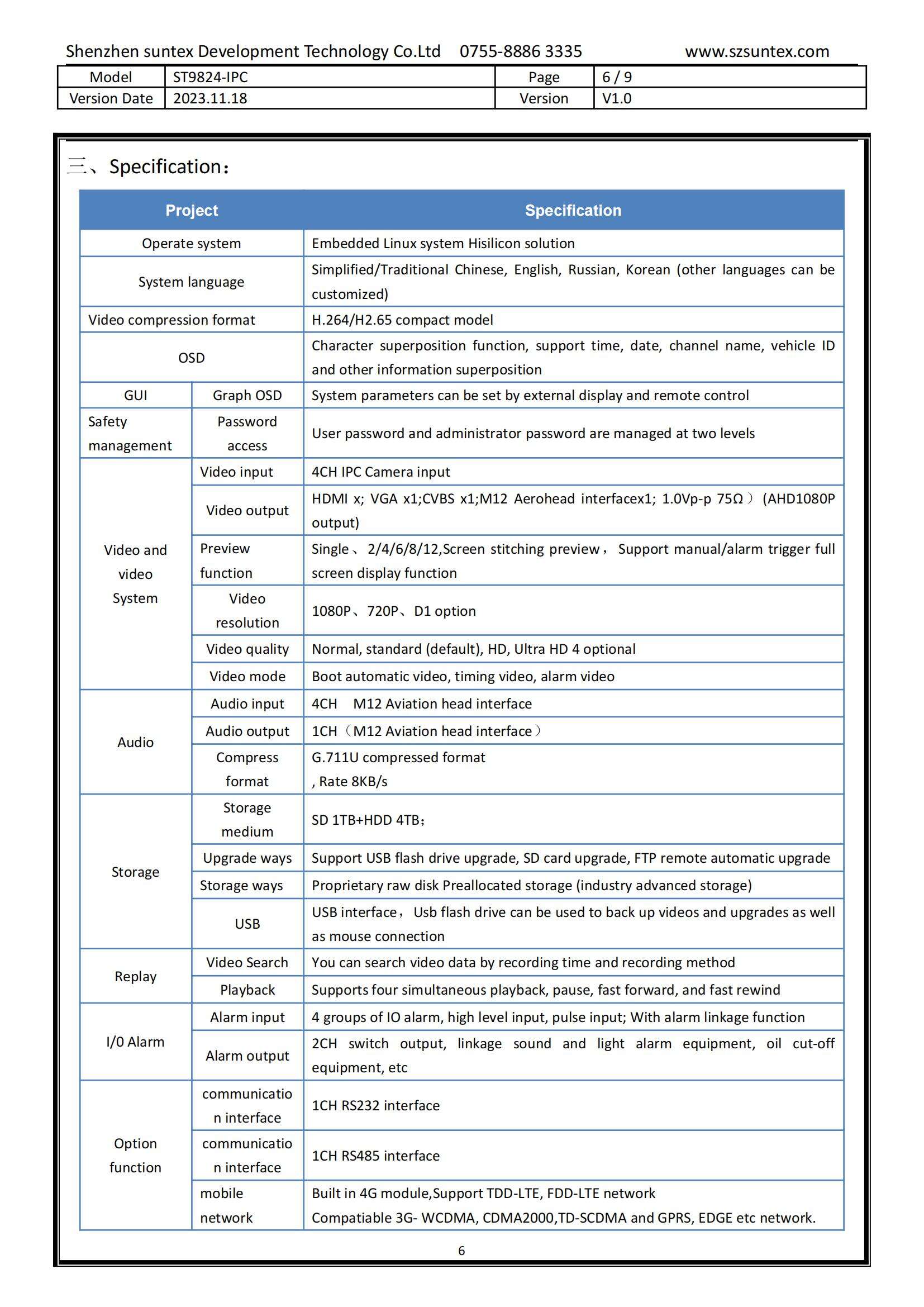 ST9824-IPC specification From szsuntex_05.jpg