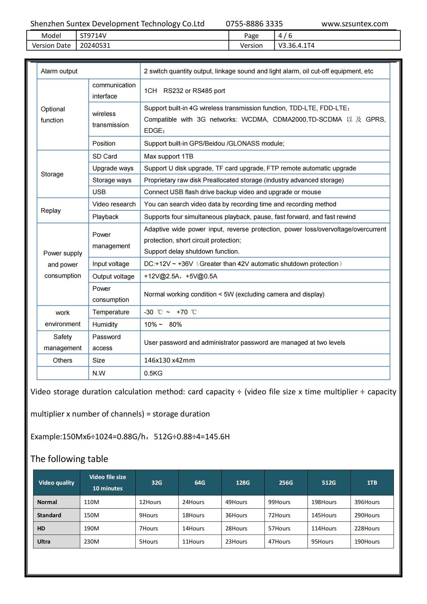 ST9714V -MDVR Specification From szsuntex Lily_03.jpg