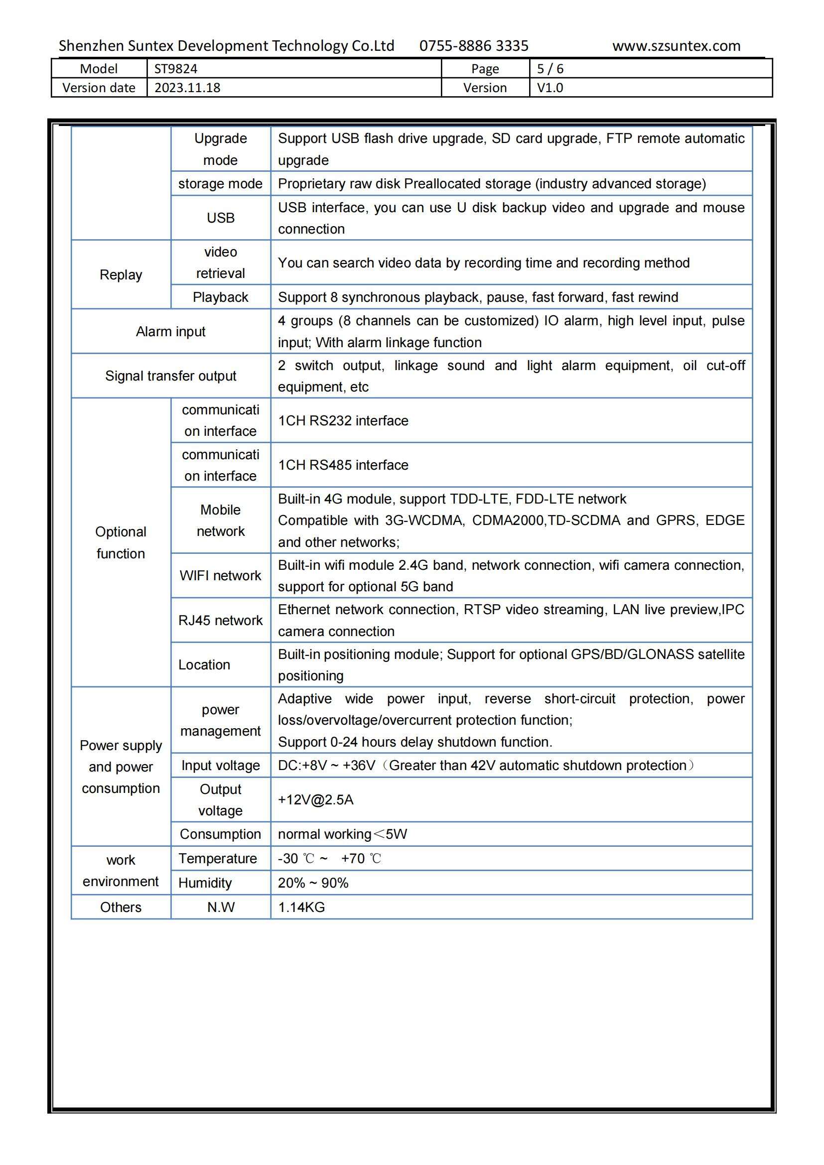 ST9824-MDVR Specification_04.jpg