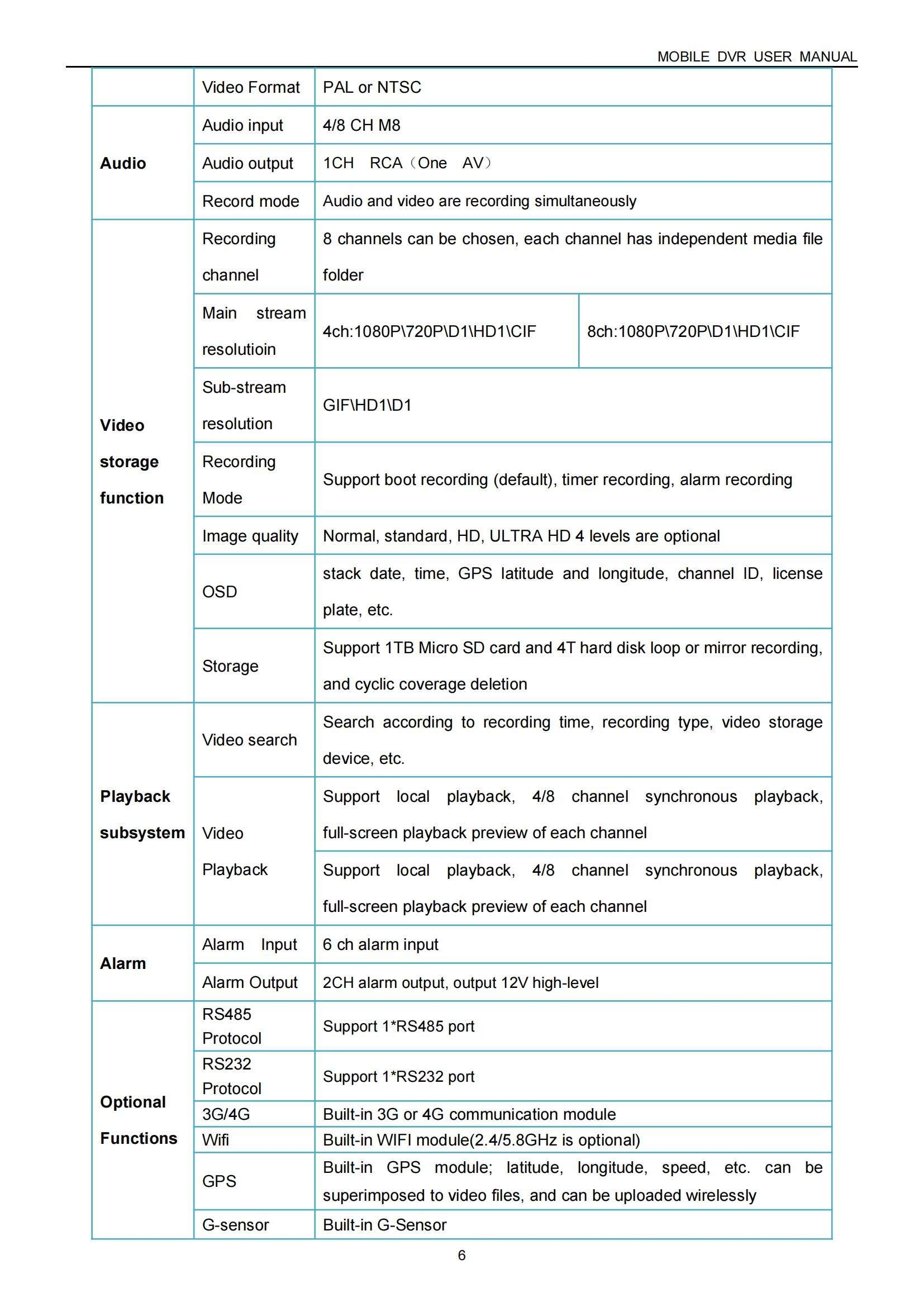 9804&08 instruction manual英文说明书_05.jpg