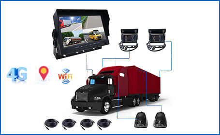 Vehicle Four-way Display All-in-one Machine