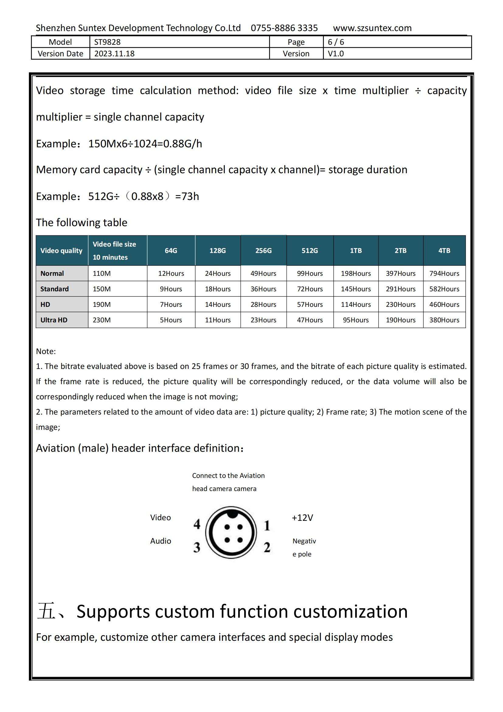 ST9828-AI MDVR Specification_05.jpg