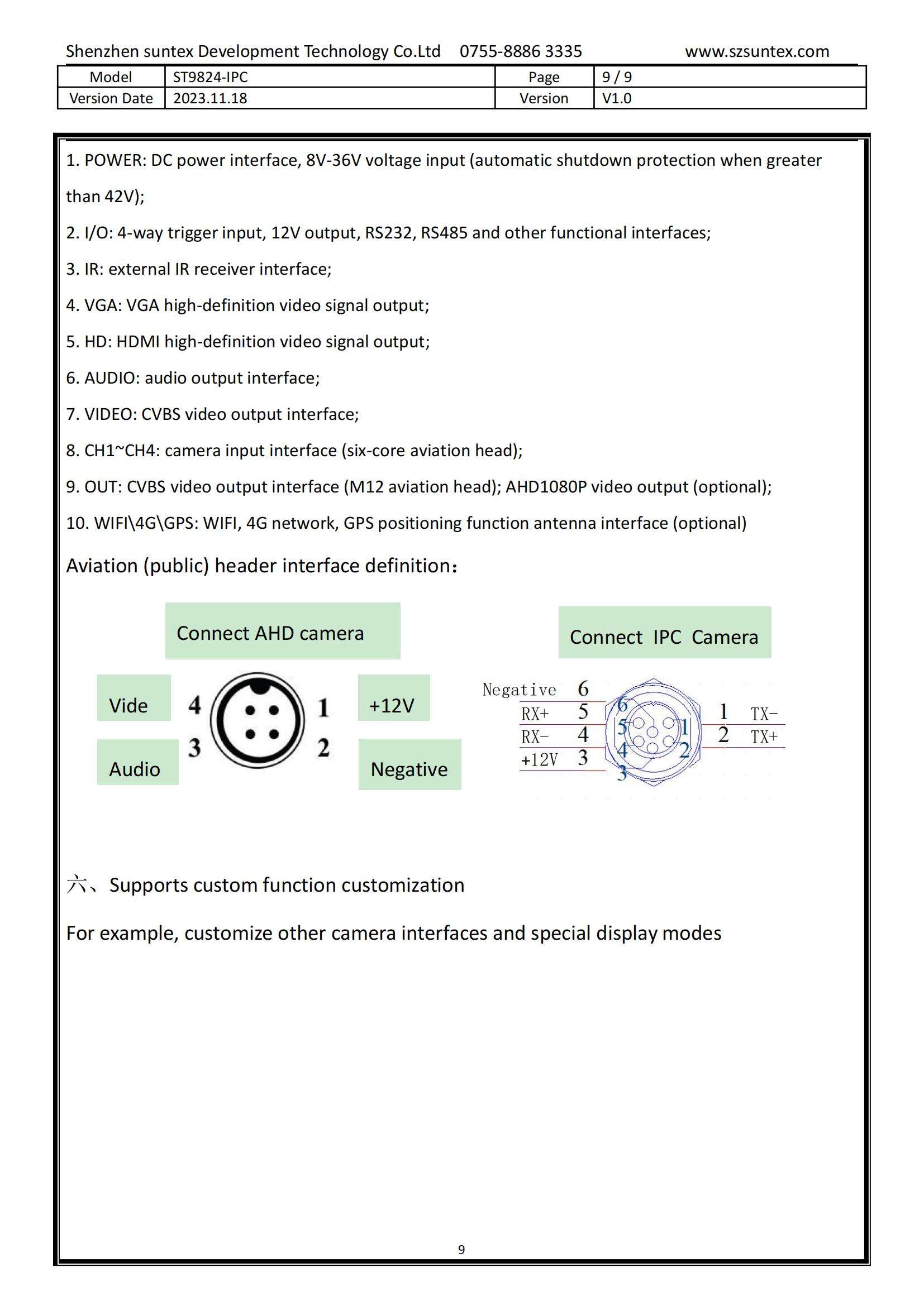 ST9824-IPC specification From szsuntex_08.jpg