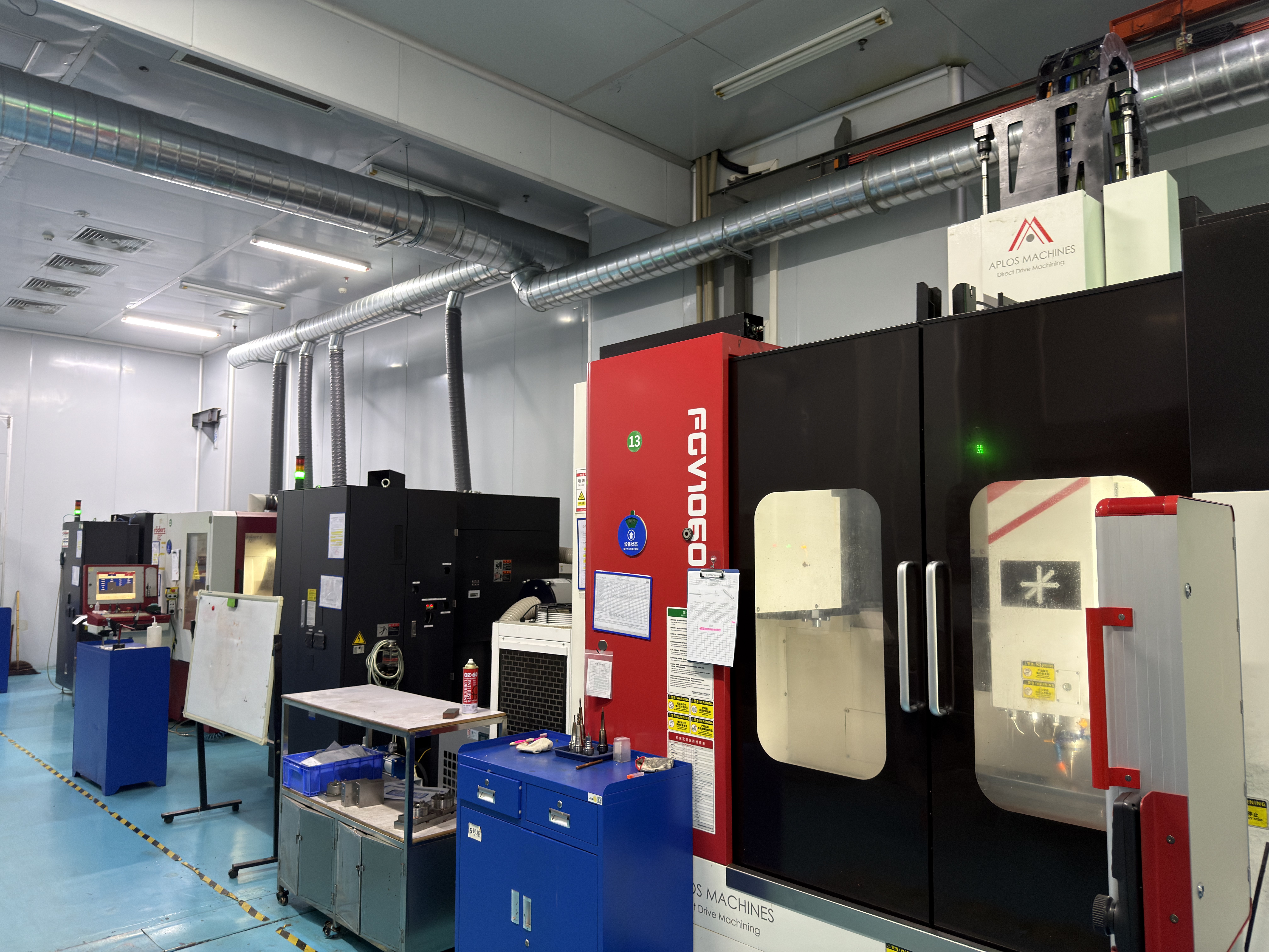 Precision Engineering for Perfect Product Replication
