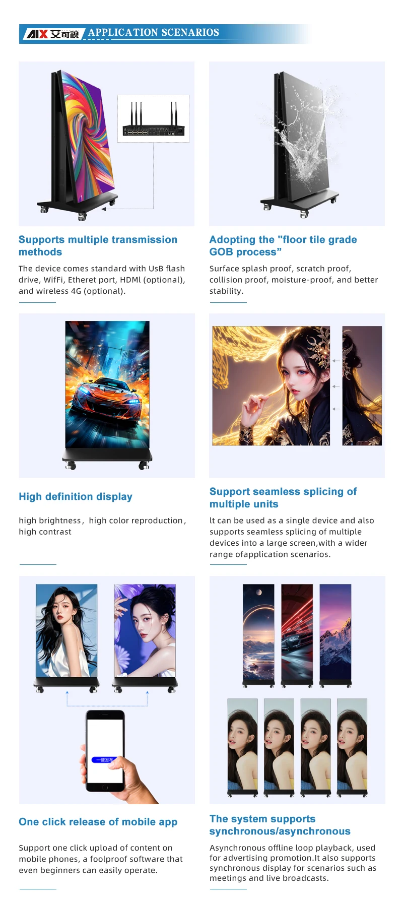 How to Choose a Poster Screen for Shopping Centers?