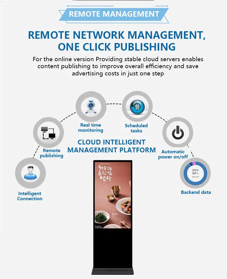 How to Update Content on Outdoor Advertising Machines?