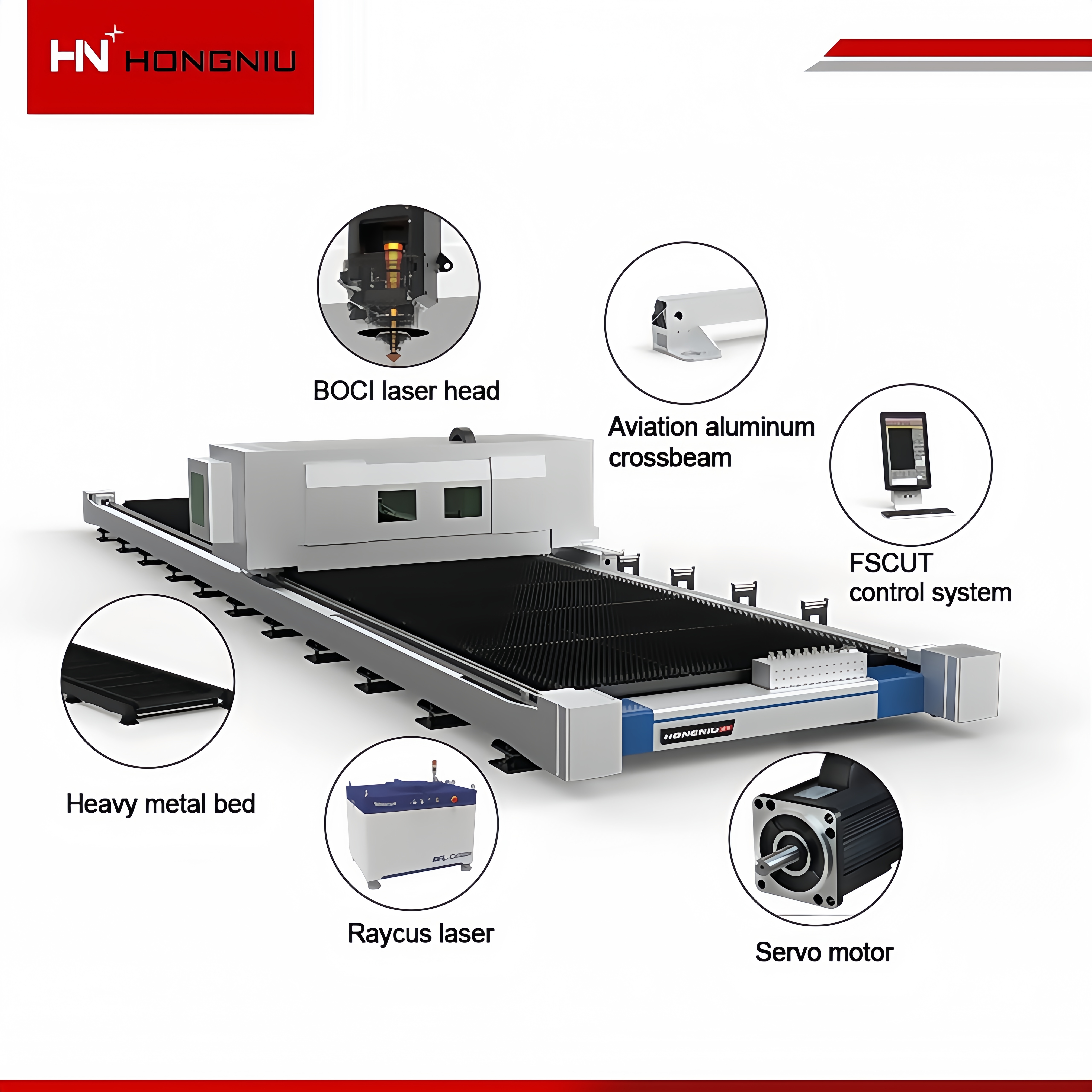 Advanced Automation and User-Friendly Operation