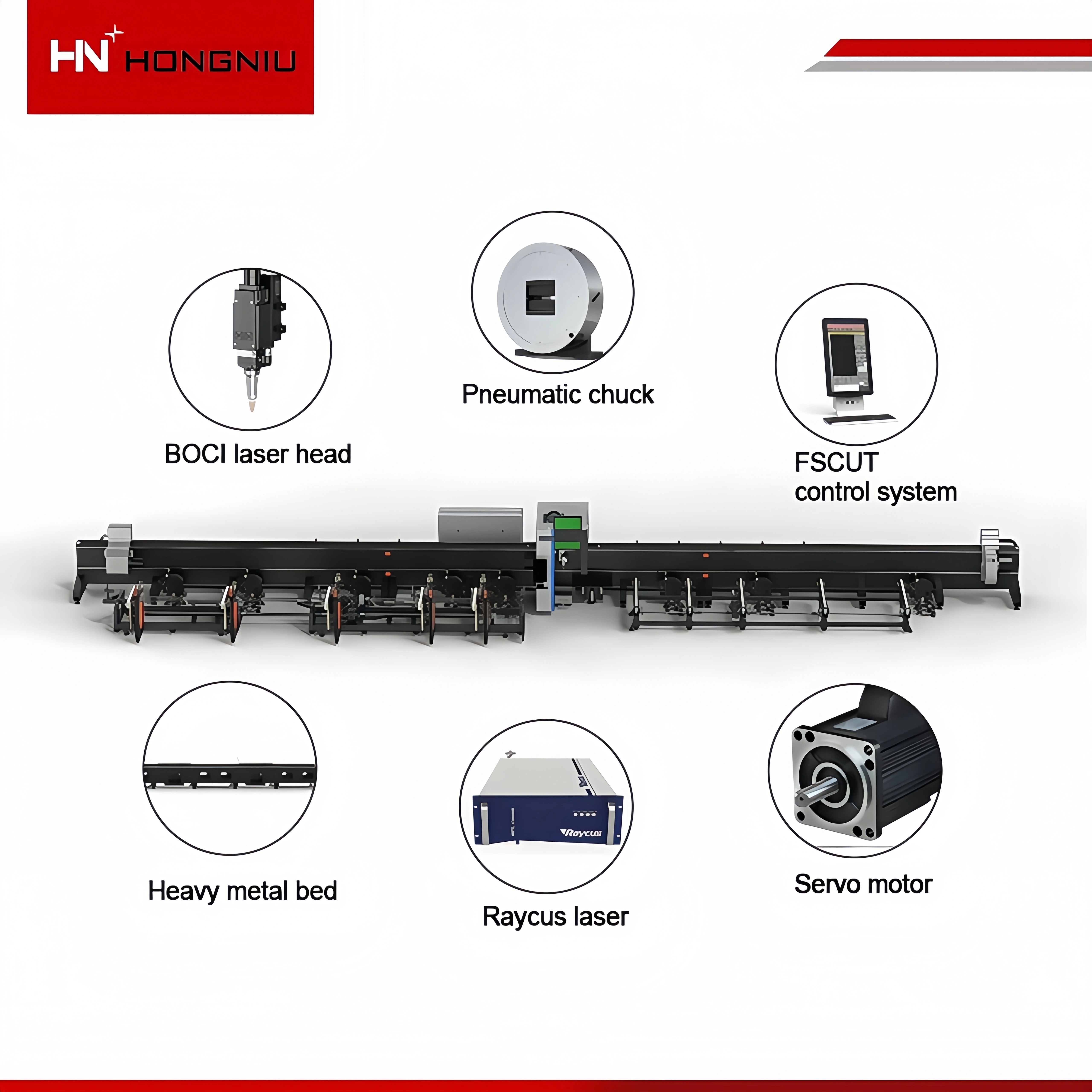 Универсальная обработка материалов и преимущества с точки зрения экономической эффективности
