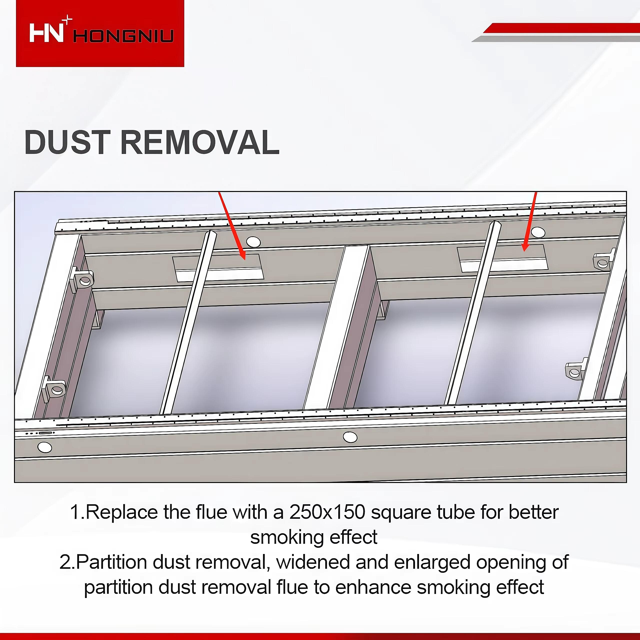 פתרונות ייצור מותאמים אישית