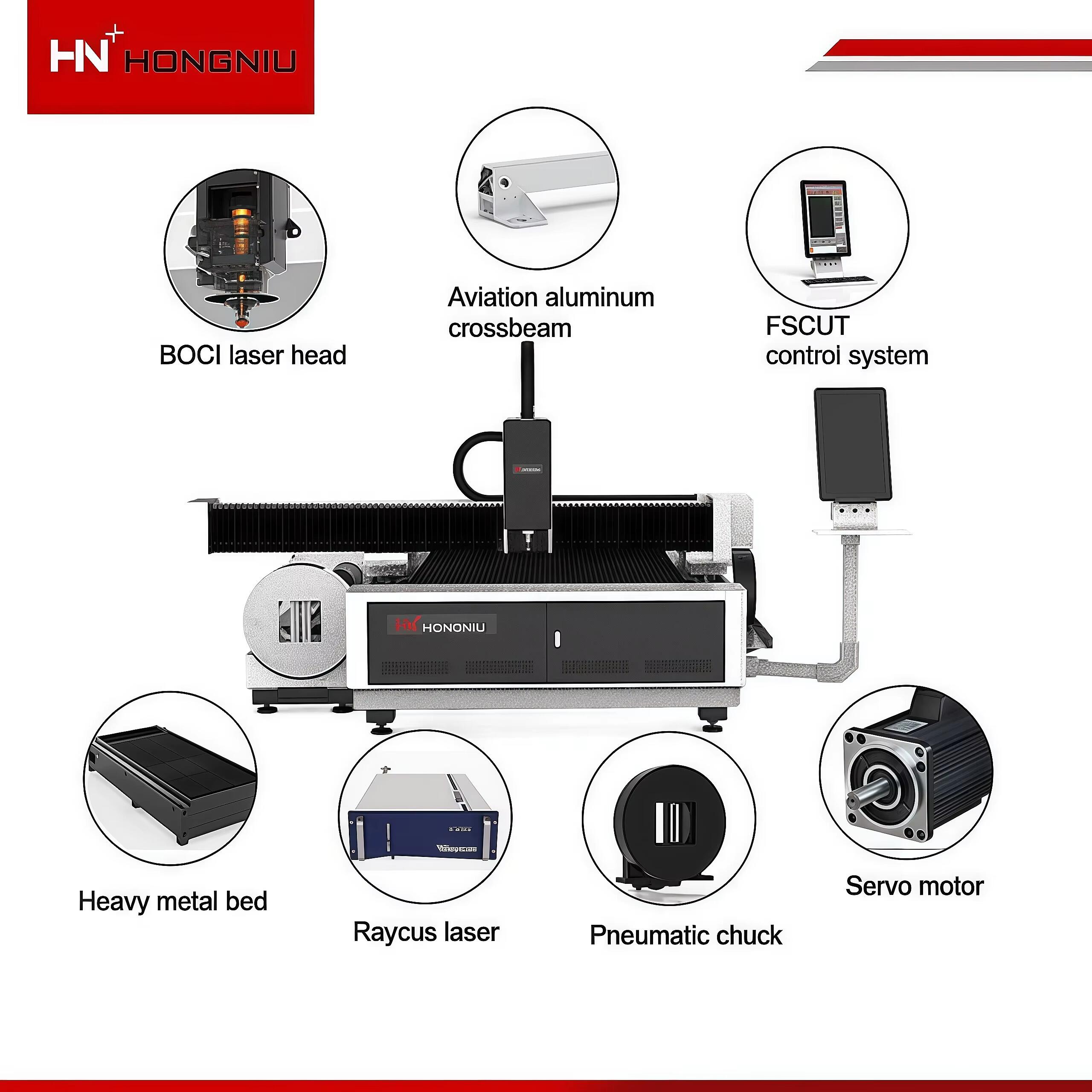 Превосходные возможности обработки материалов для тяжёлых условий эксплуатации