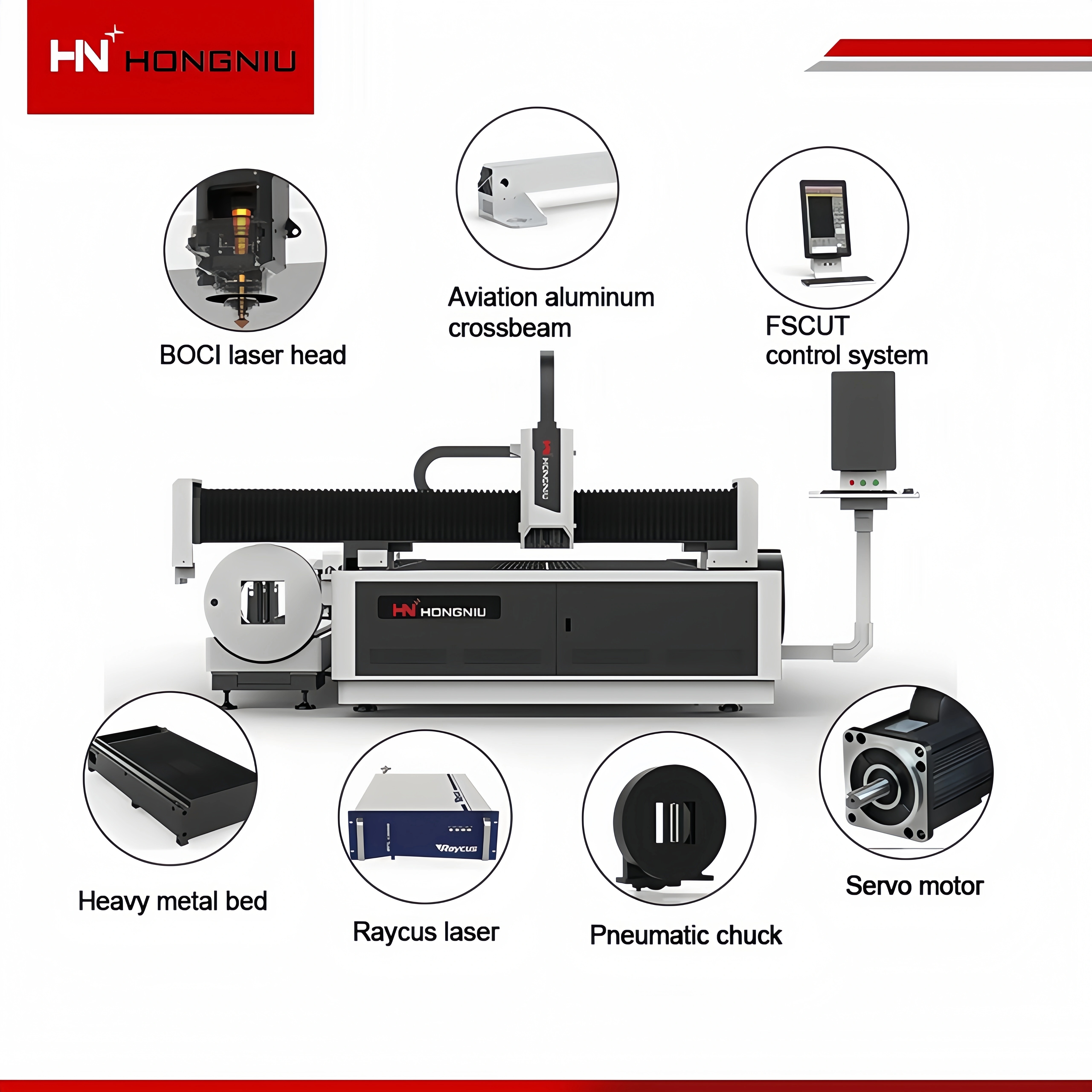 Comprehensive Automation Solutions and Enhanced Productivity