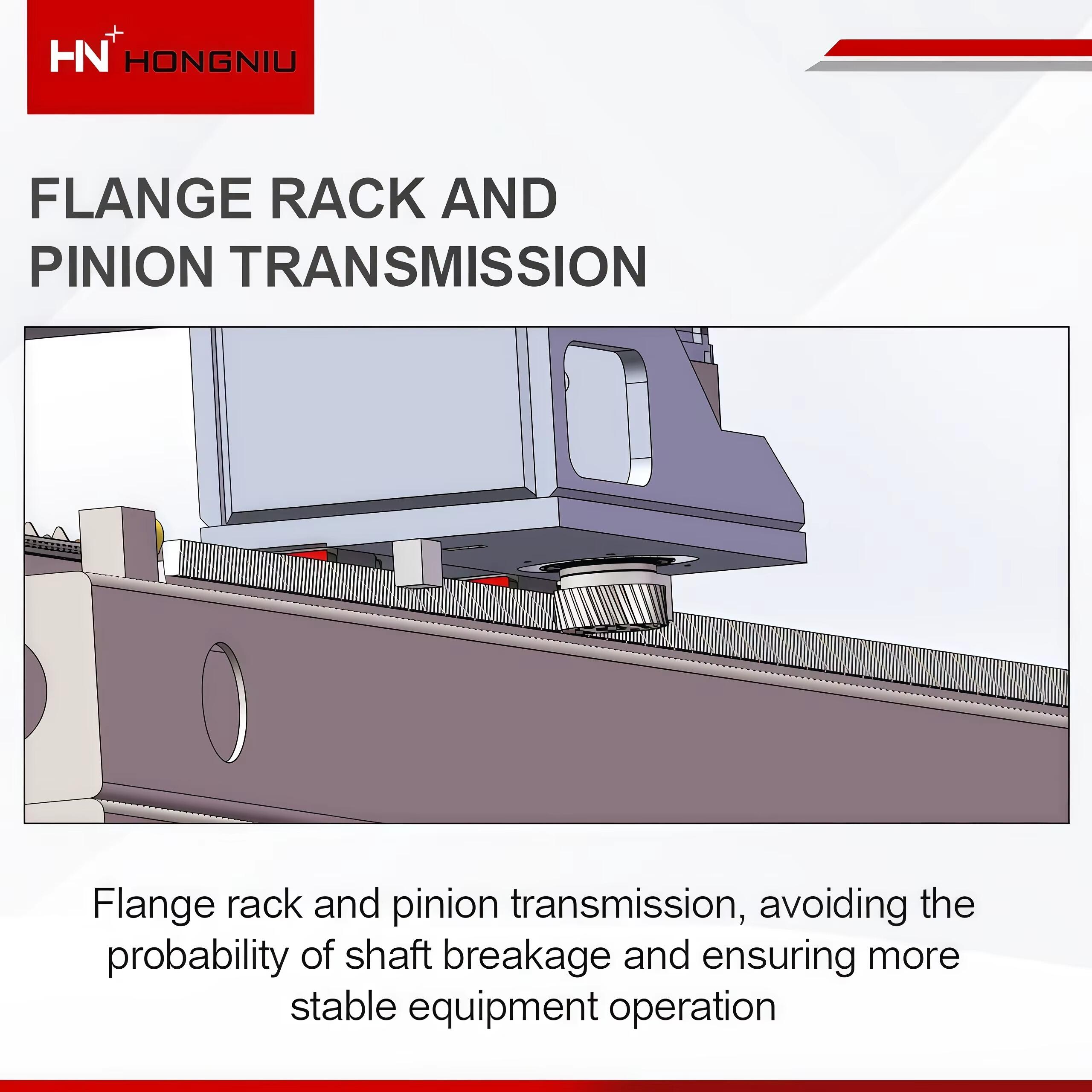 Intelligent Control Systems for Consistent Quality Results