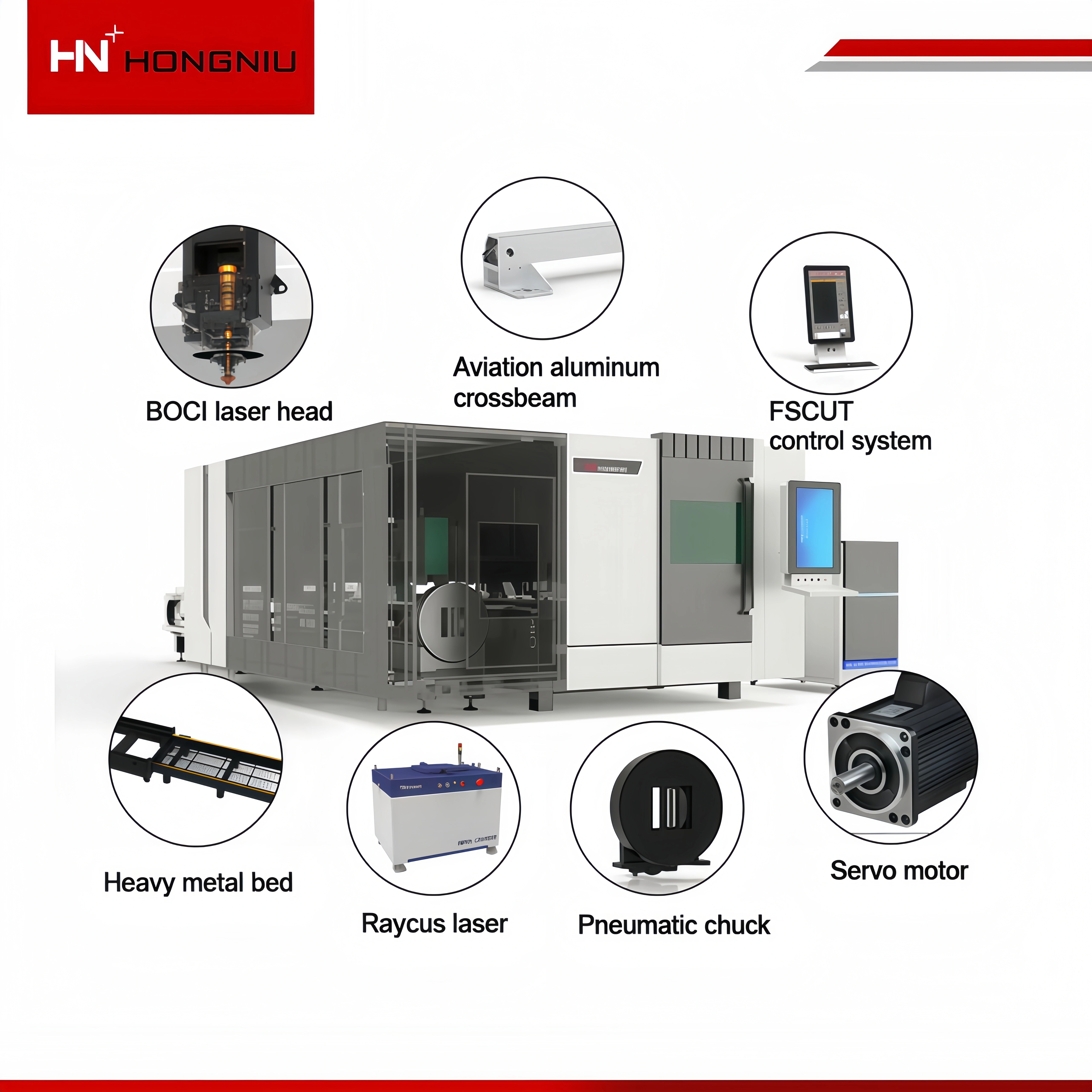 Advanced Fiber Laser Technology Integration