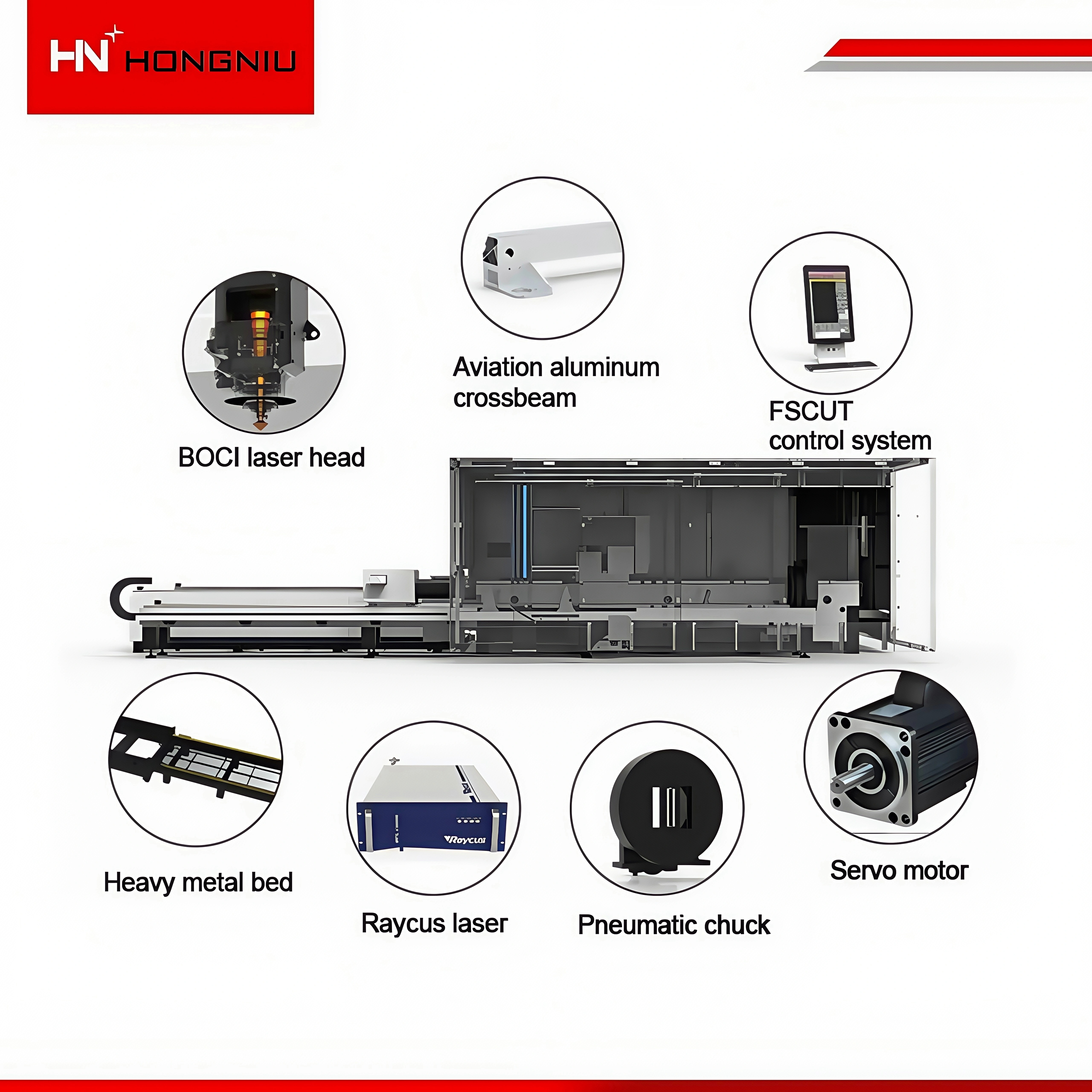 卓越した材料の汎用性と柔軟性
