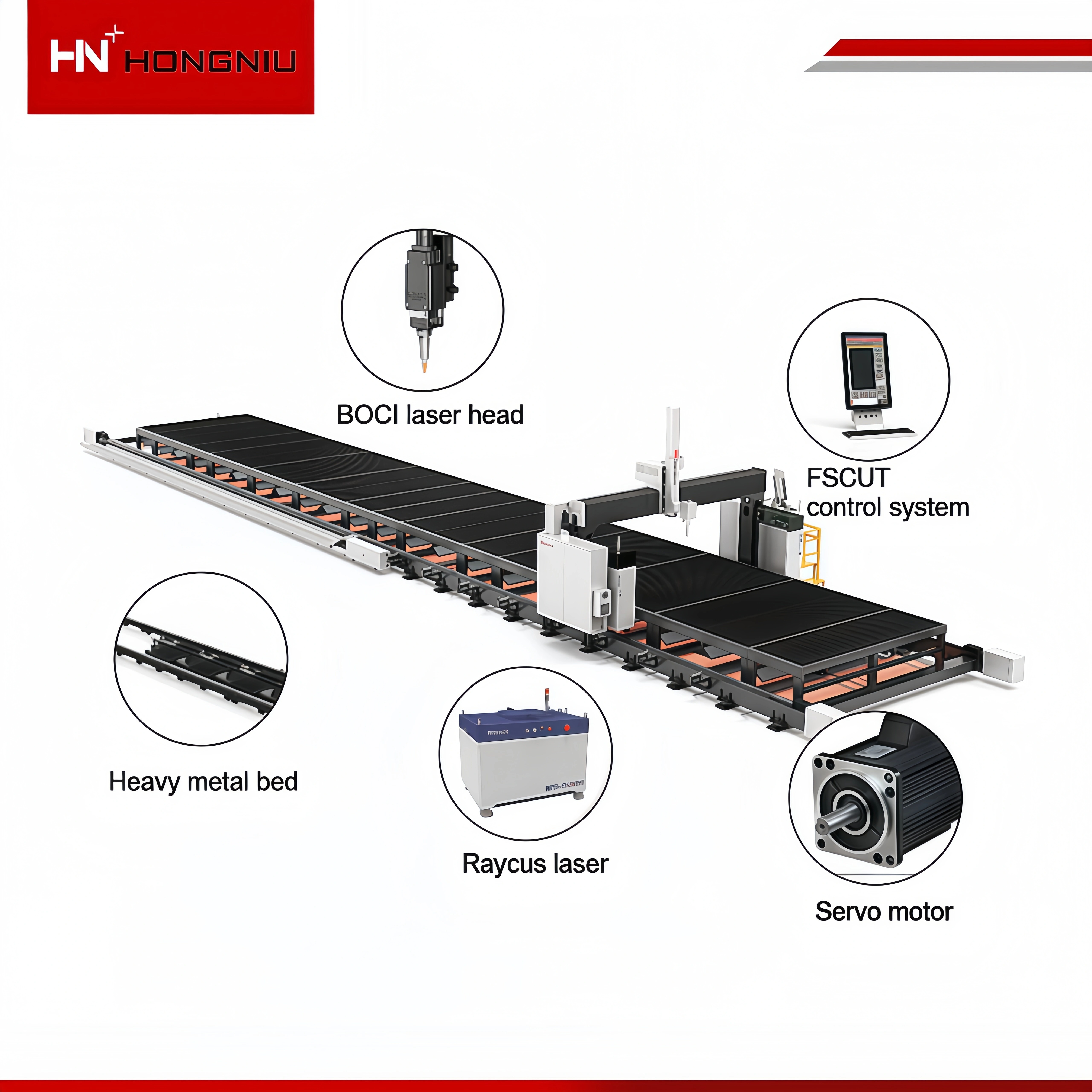 Удобная в использовании система с передовыми функциями безопасности