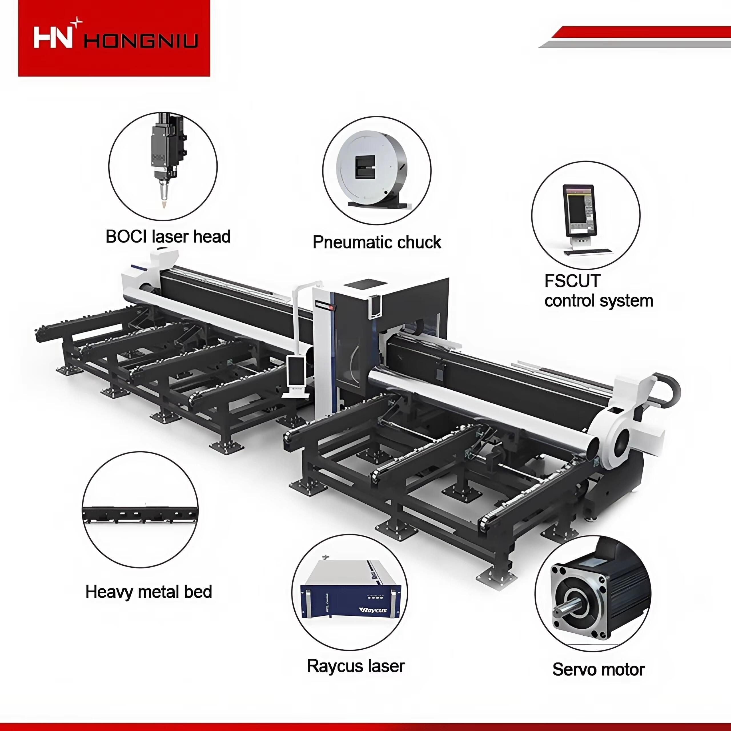 Повышенная эксплуатационная эффективность, обеспечивающая максимальную производительность