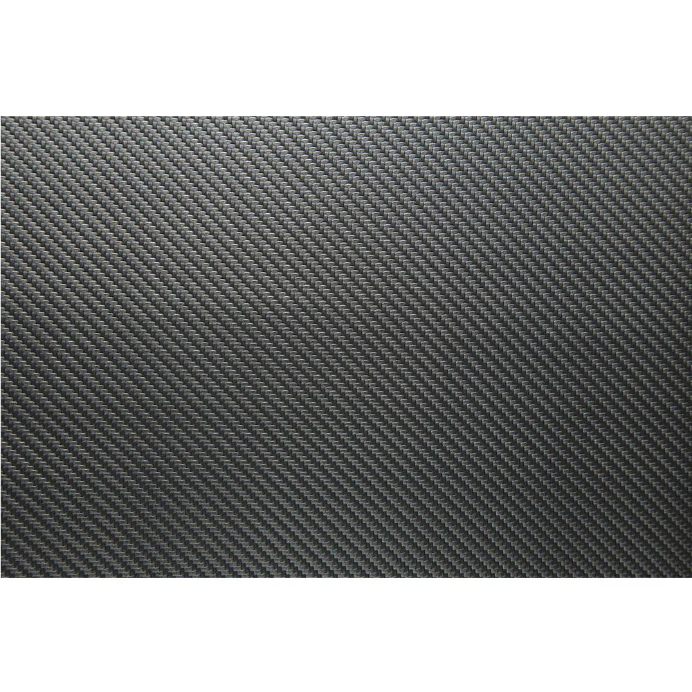  What Industries Rely Most on Carbon Fiber Composites Today?