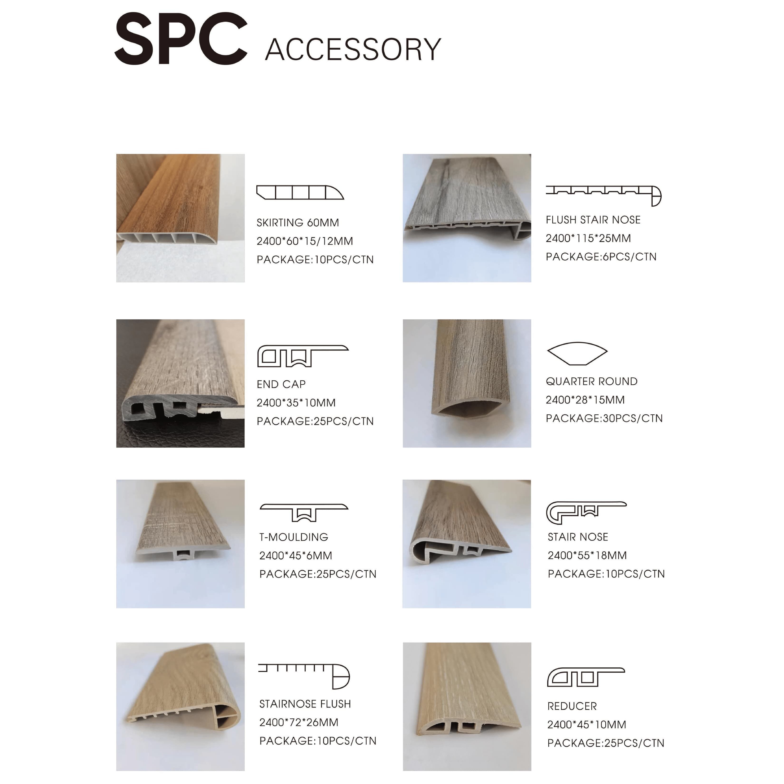 Accessorio SPC