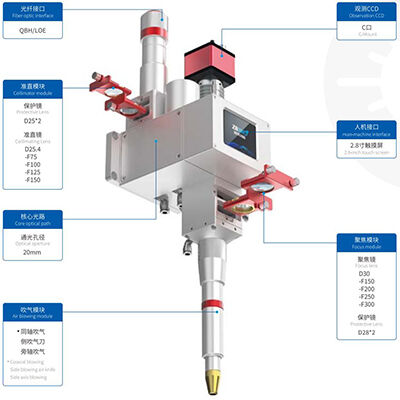 2-SW3000S2.JPG